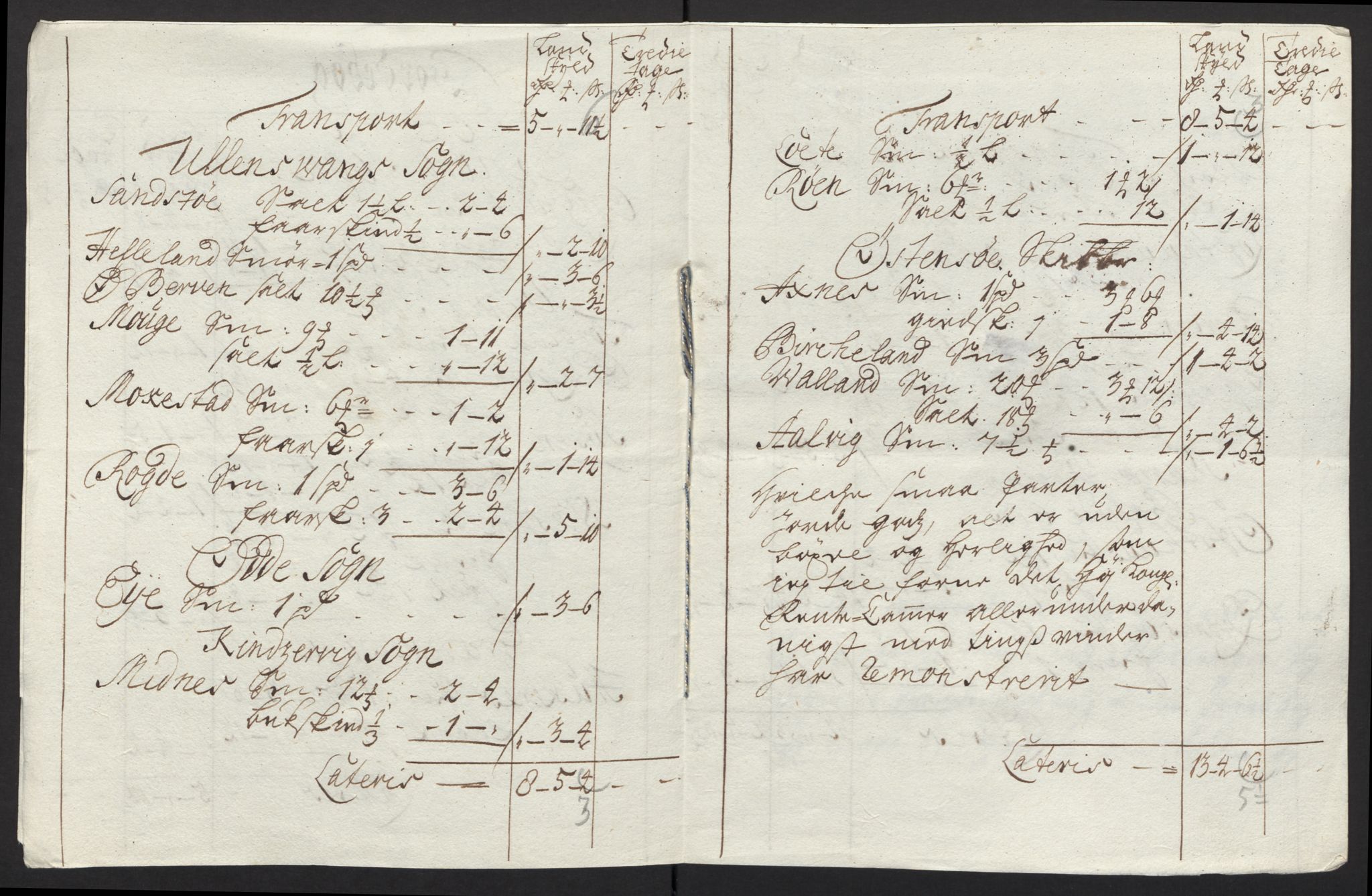 Rentekammeret inntil 1814, Reviderte regnskaper, Fogderegnskap, AV/RA-EA-4092/R48/L2988: Fogderegnskap Sunnhordland og Hardanger, 1712, p. 303