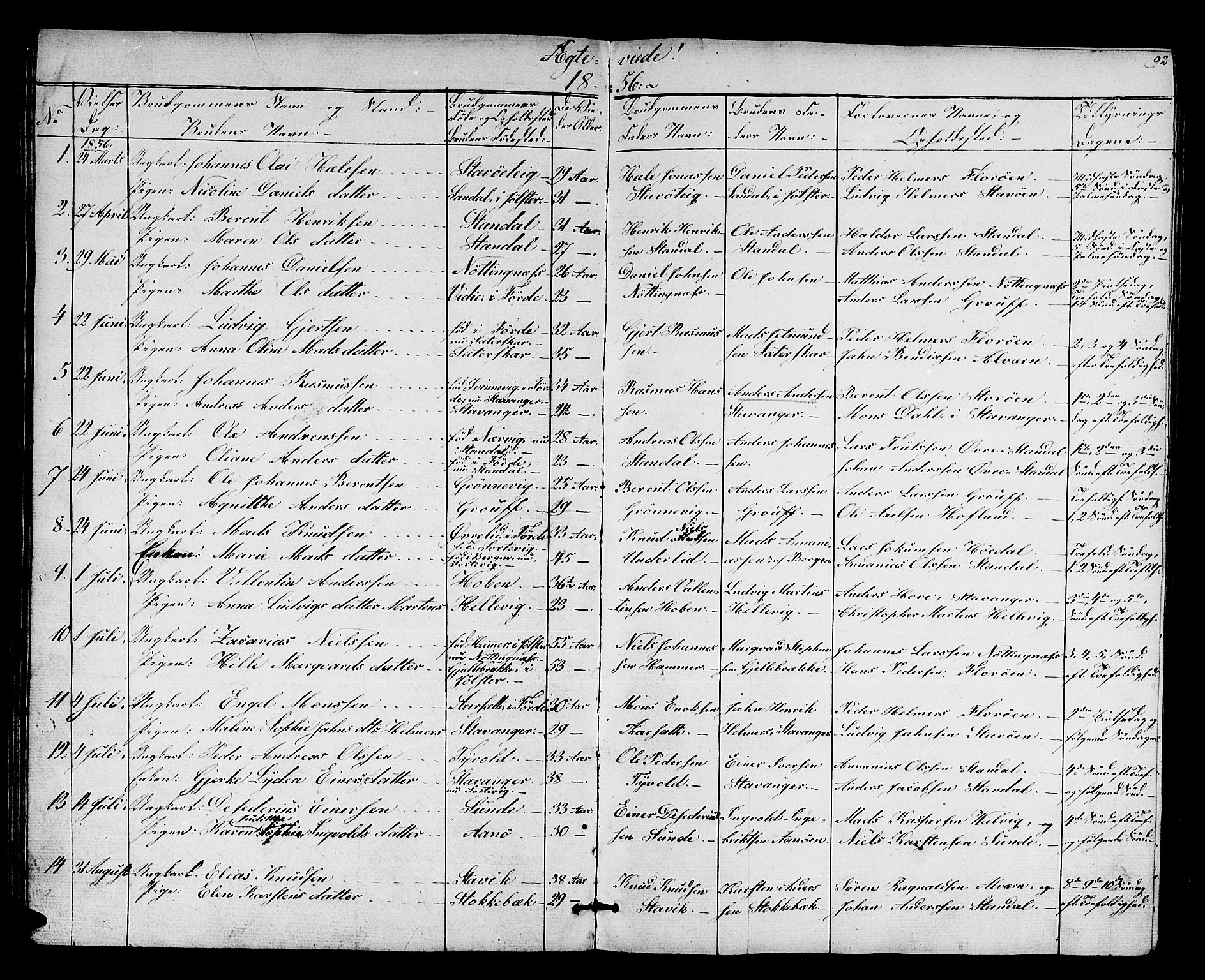 Kinn sokneprestembete, SAB/A-80801/H/Hab/Habc/L0001: Parish register (copy) no. C 1, 1854-1868, p. 92