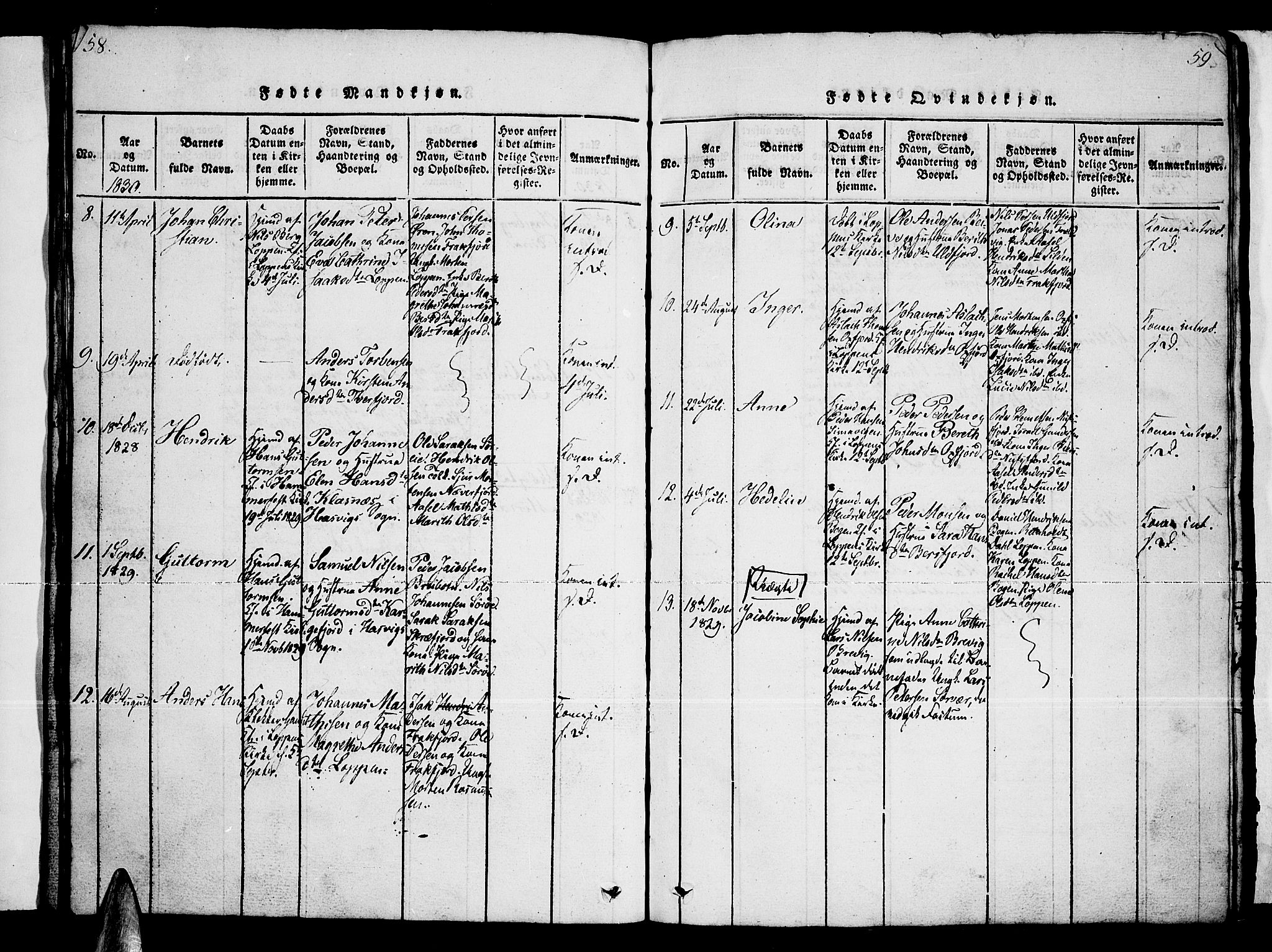 Loppa sokneprestkontor, AV/SATØ-S-1339/H/Hb/L0001klokker: Parish register (copy) no. 1, 1820-1849, p. 58-59