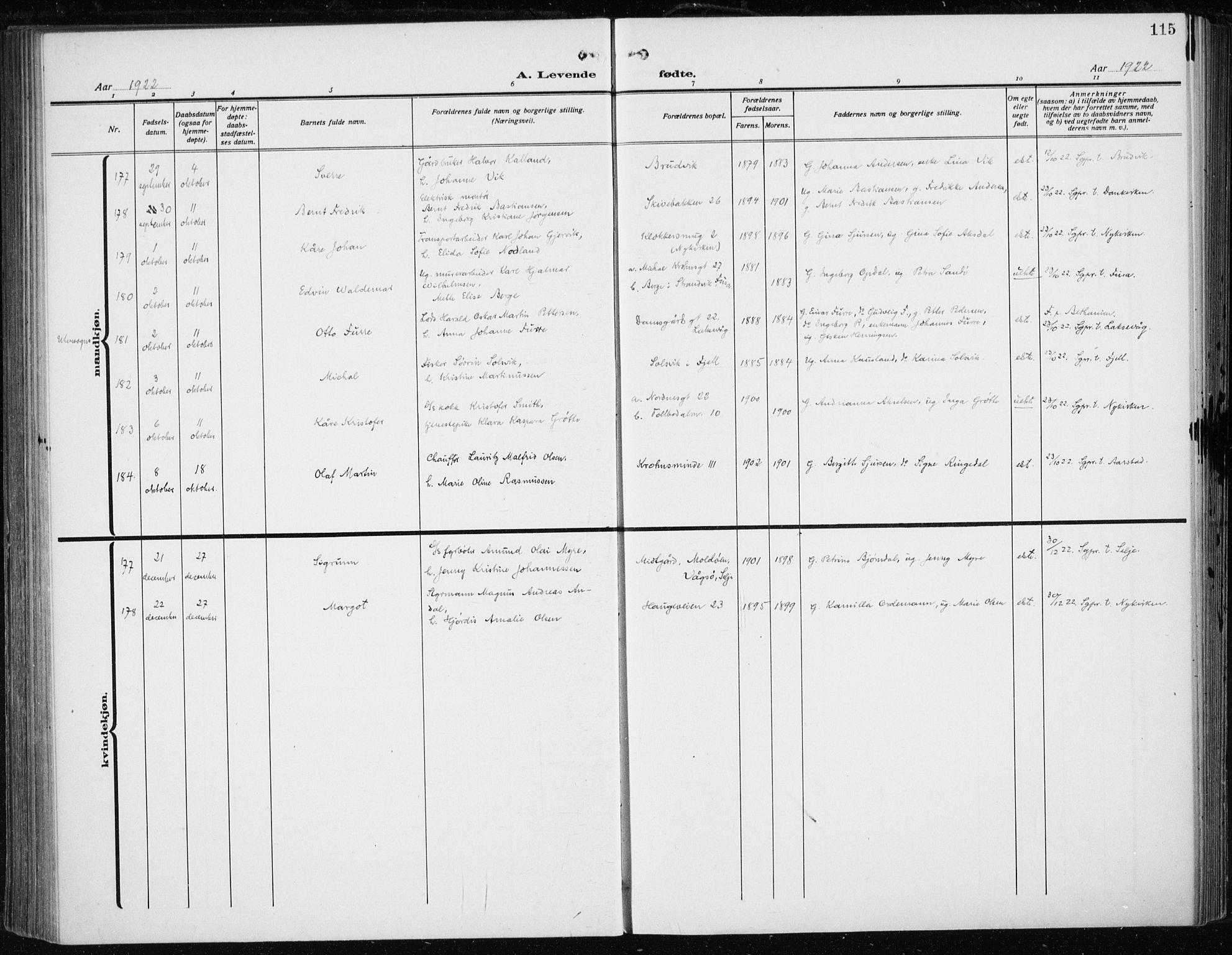 Fødselsstiftelsens sokneprestembete*, SAB/-: Parish register (official) no. A 5, 1918-1926, p. 115