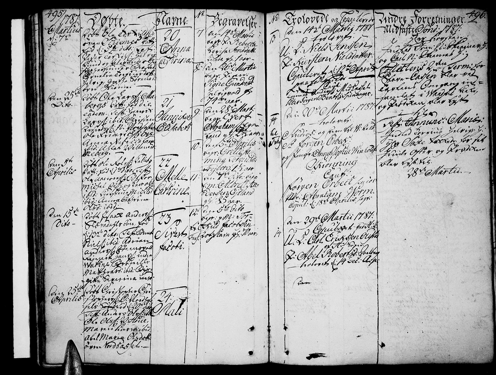 Lista sokneprestkontor, AV/SAK-1111-0027/F/Fa/L0004: Parish register (official) no. A 4, 1768-1794, p. 495-496