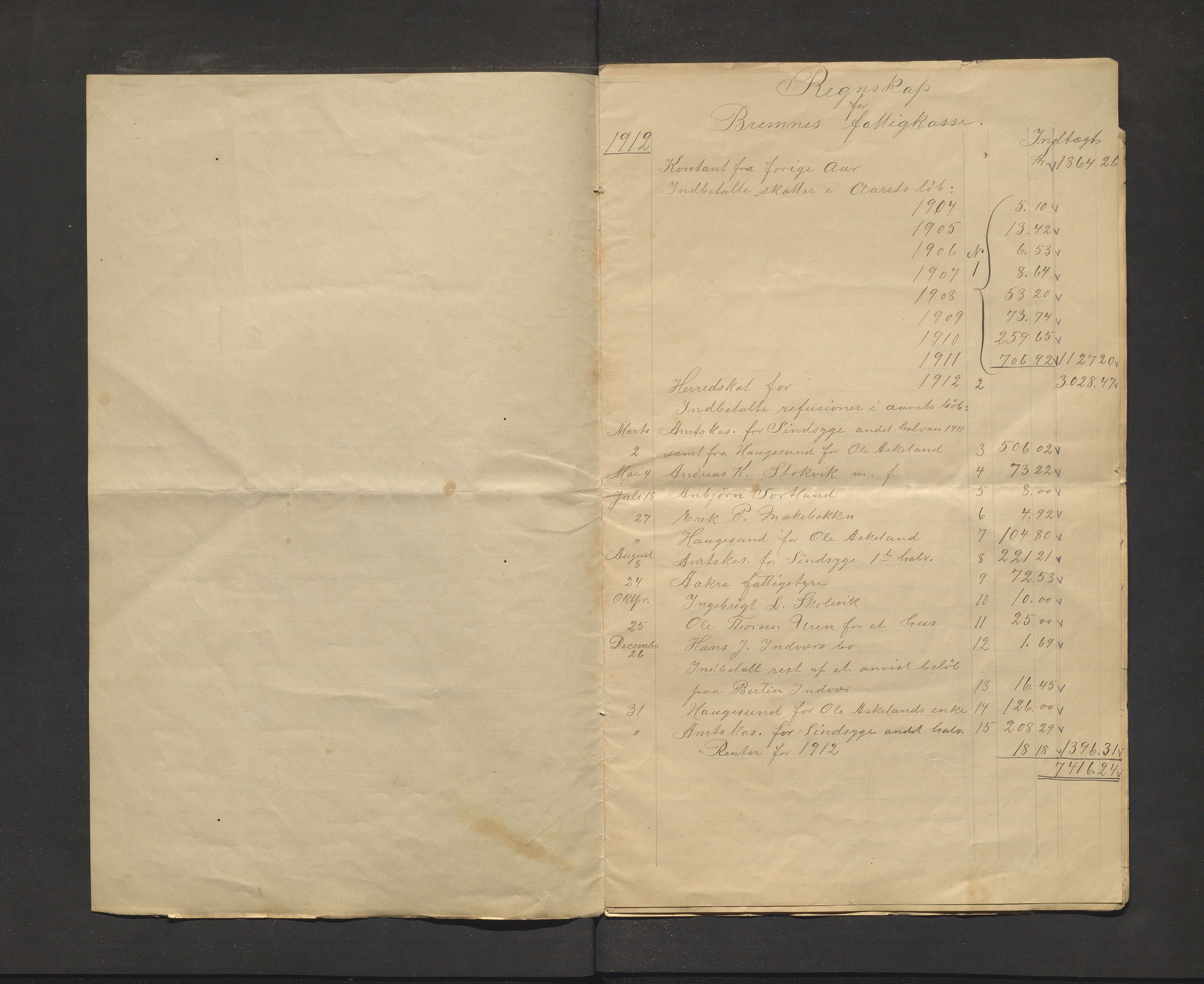 Bremnes kommune. Fattigkassen. Bremnes sokn / kommune, IKAH/1220-121.2/R/Ra/L0001/0002: Årsrekneskap for Bremnes fattigkasse / Årsrekneskap m/bilag 1 - 99, 1912