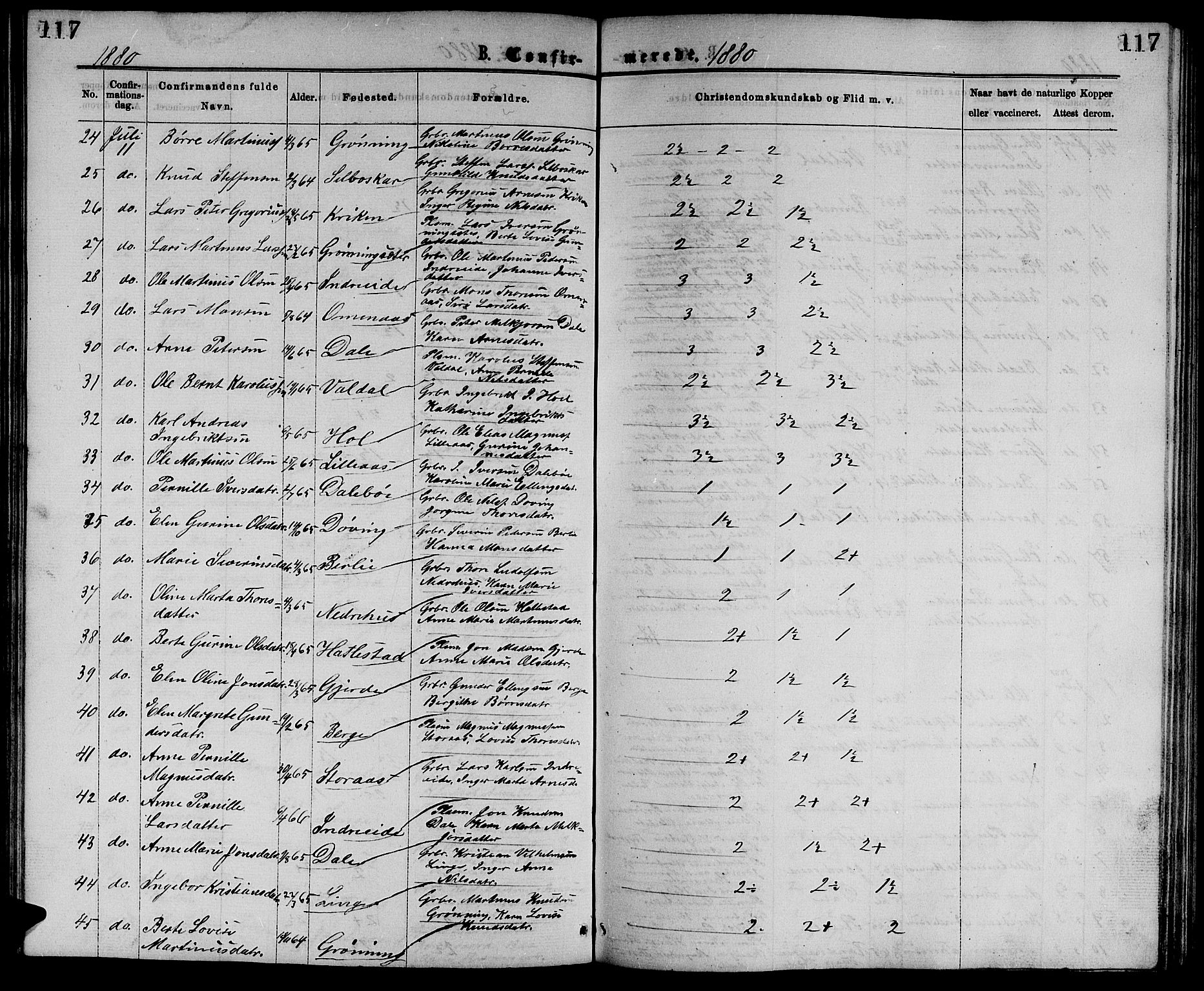 Ministerialprotokoller, klokkerbøker og fødselsregistre - Møre og Romsdal, AV/SAT-A-1454/519/L0262: Parish register (copy) no. 519C03, 1866-1884, p. 117