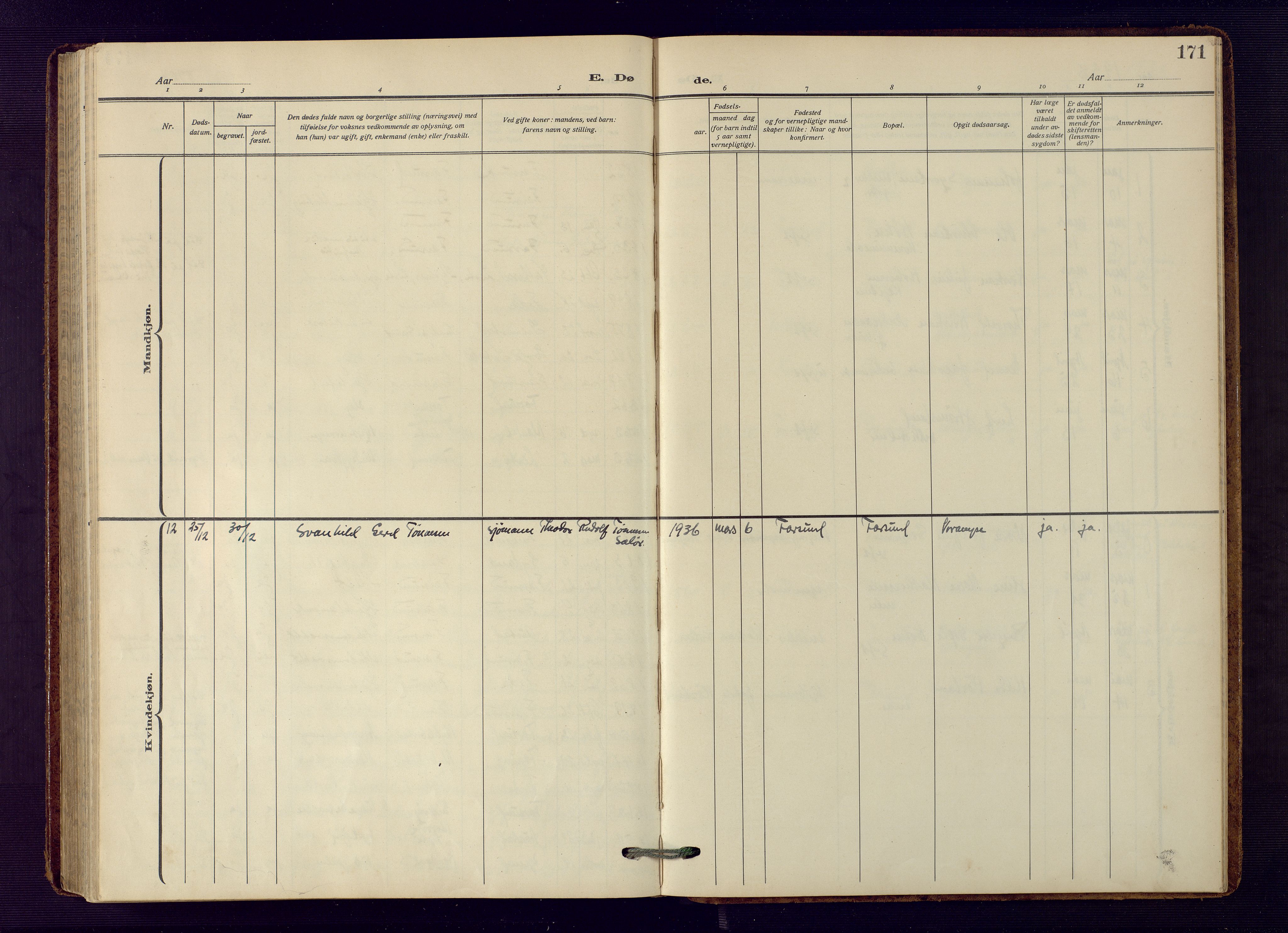 Farsund sokneprestkontor, AV/SAK-1111-0009/F/Fb/L0002: Parish register (copy) no. B 2, 1914-1958, p. 171