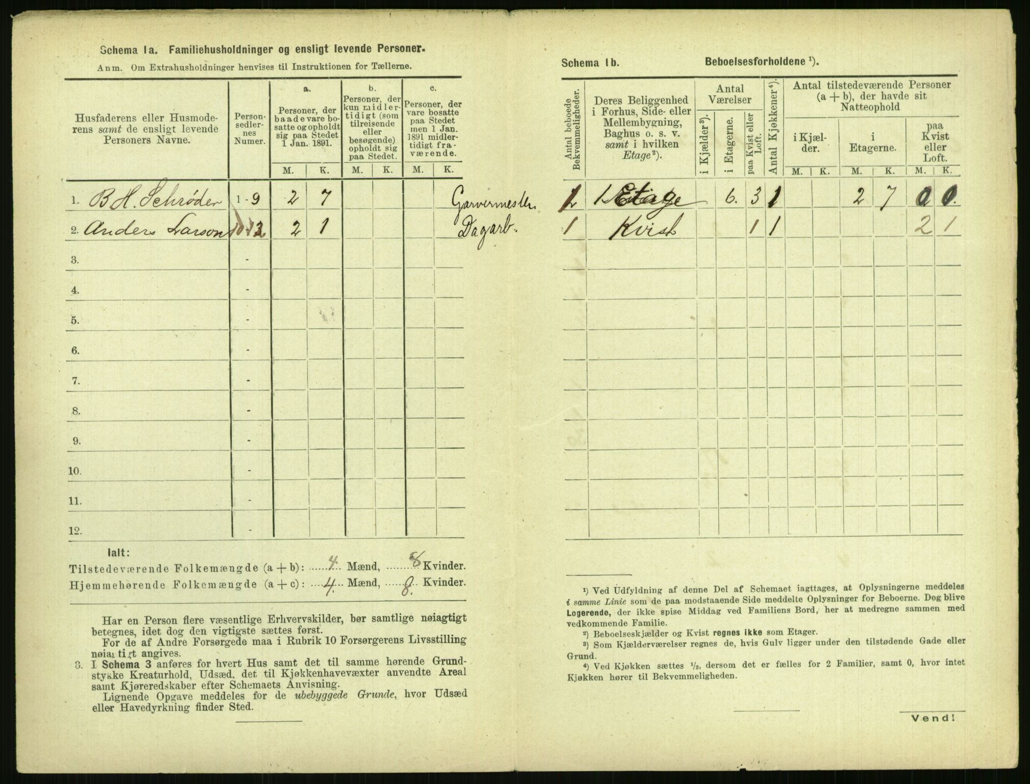 RA, 1891 census for 0806 Skien, 1891, p. 451