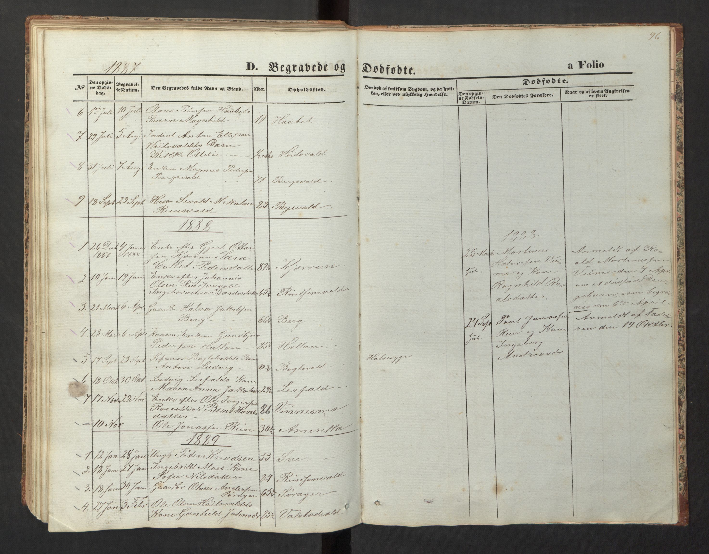 Ministerialprotokoller, klokkerbøker og fødselsregistre - Nord-Trøndelag, AV/SAT-A-1458/726/L0271: Parish register (copy) no. 726C02, 1869-1897, p. 96