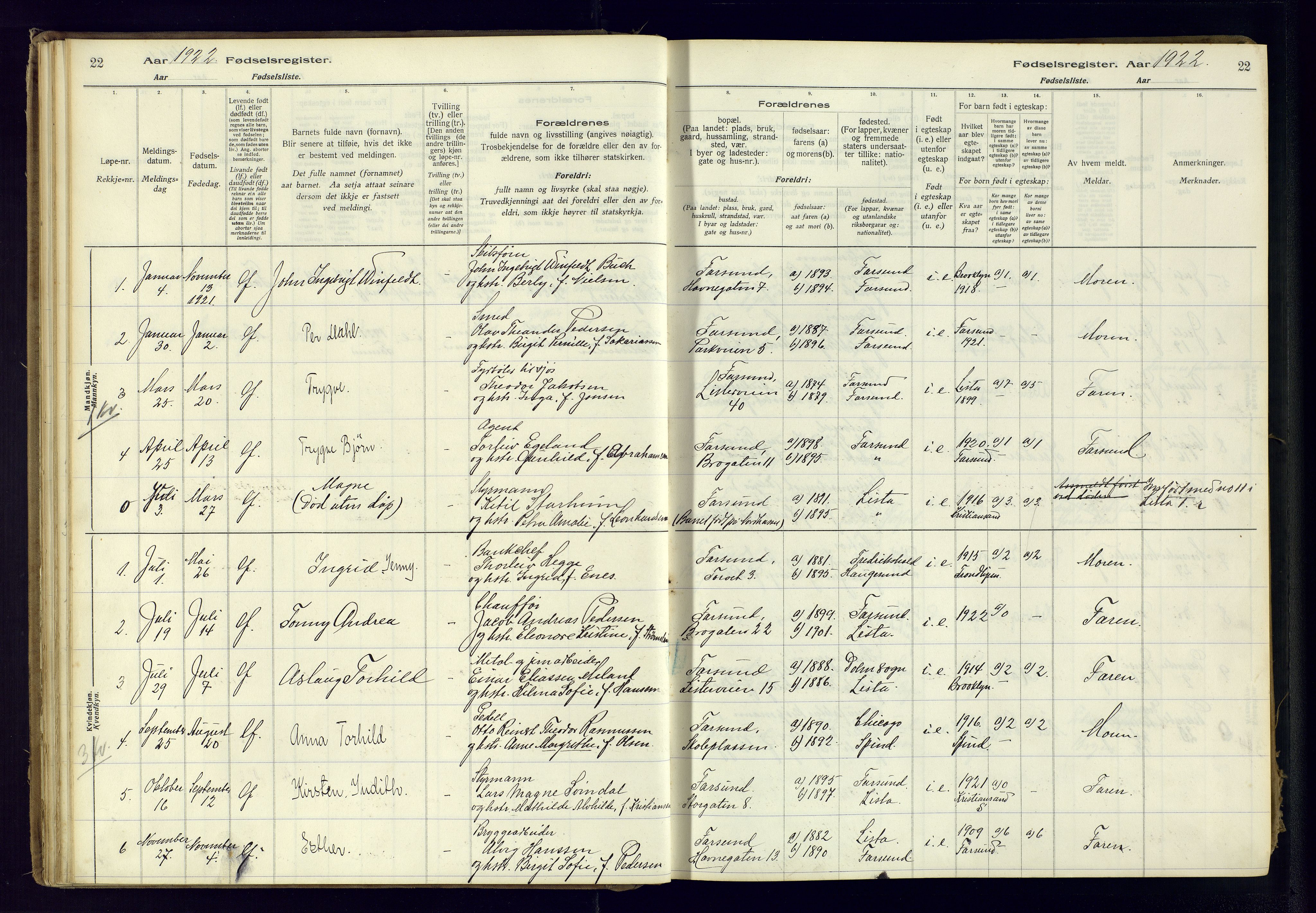 Farsund sokneprestkontor, AV/SAK-1111-0009/J/Ja/L0001: Birth register no. A-VI-8, 1916-1950, p. 22