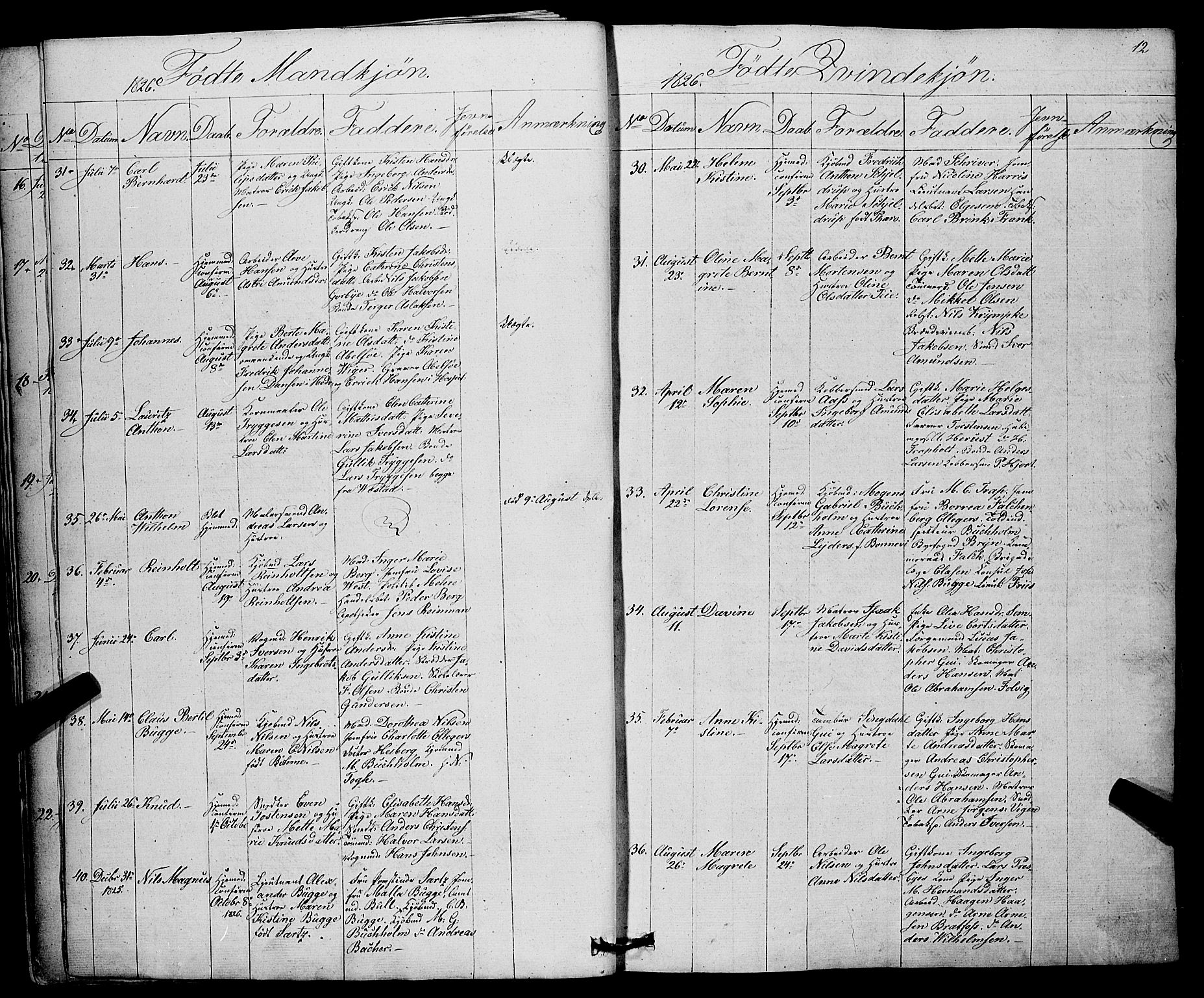 Larvik kirkebøker, SAKO/A-352/F/Fa/L0002: Parish register (official) no. I 2, 1825-1847, p. 12
