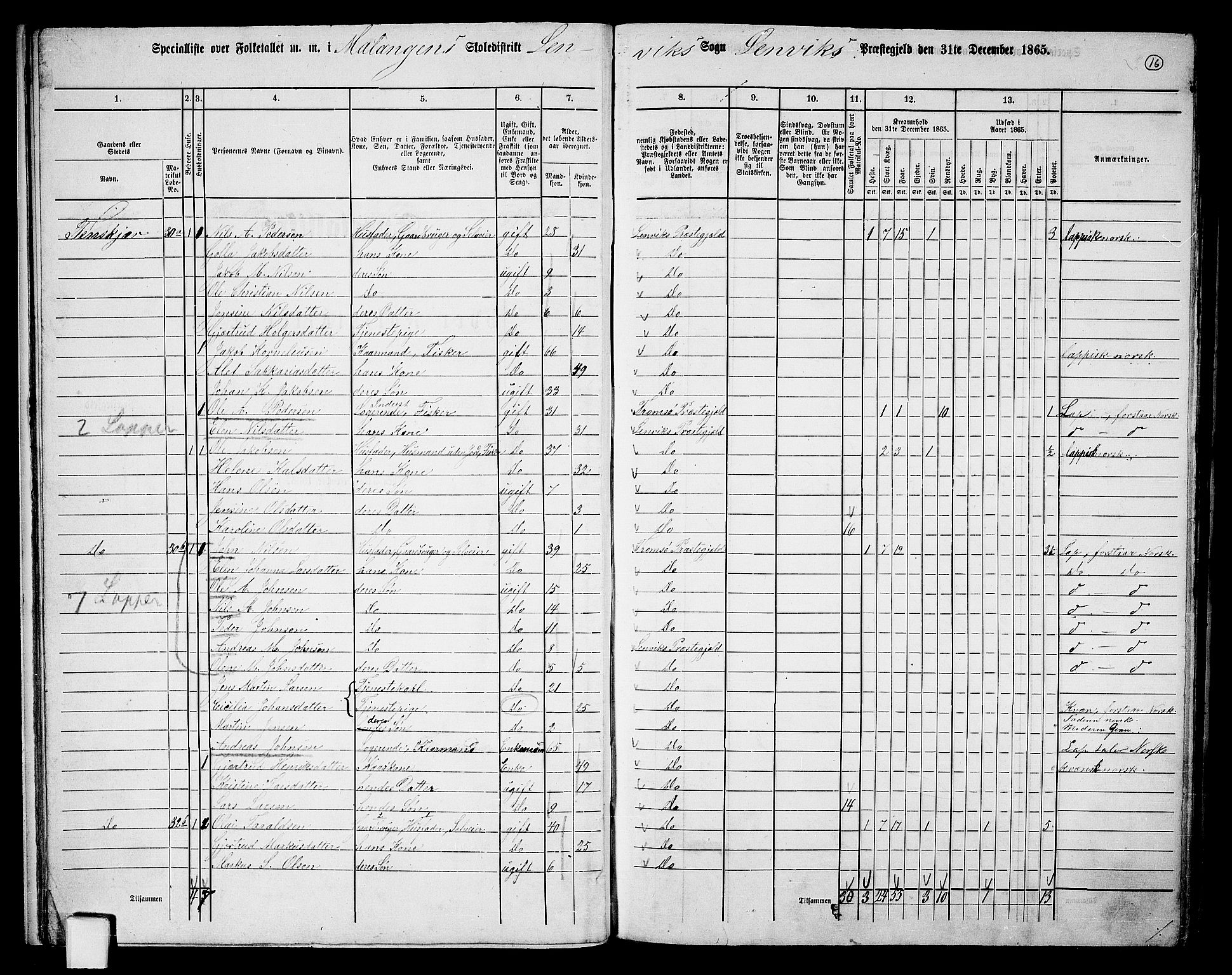 RA, 1865 census for Lenvik, 1865, p. 15