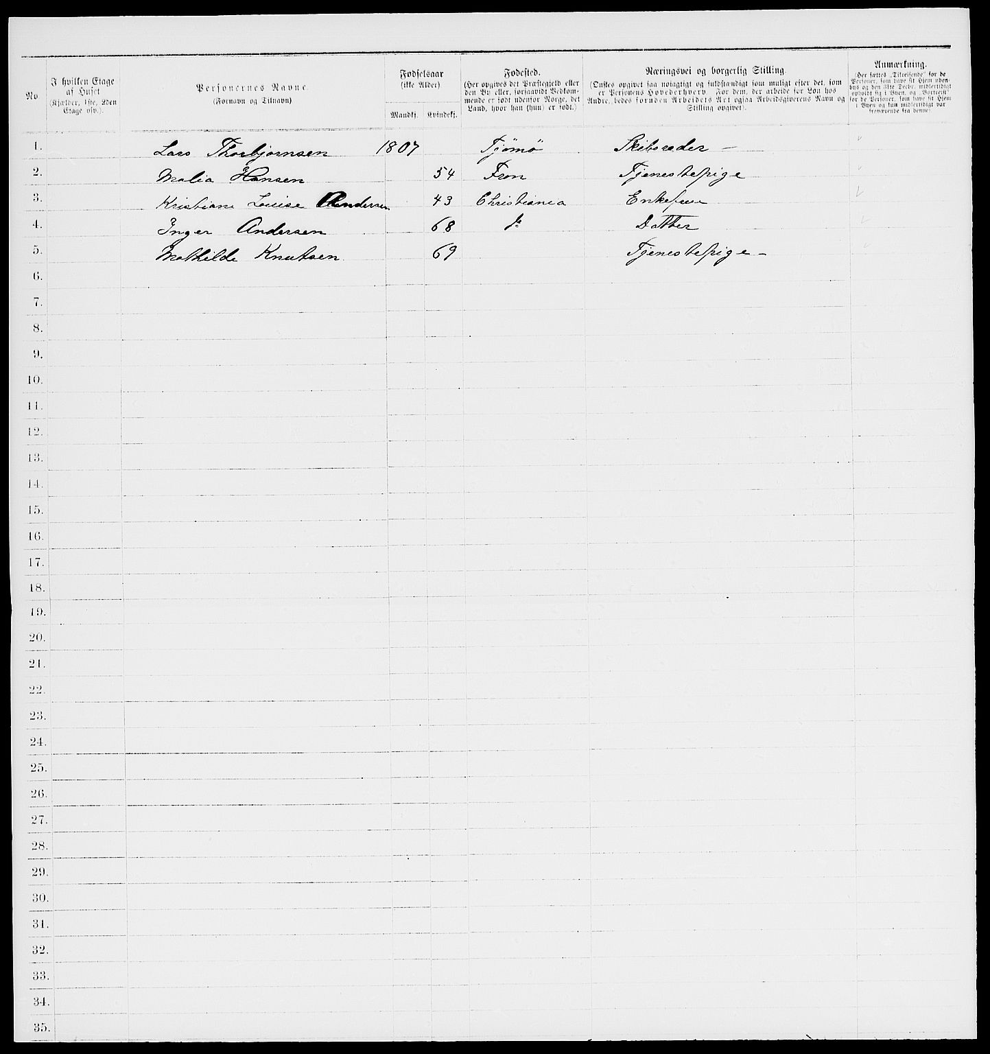 RA, 1885 census for 0202 Hvitsten, 1885, p. 4