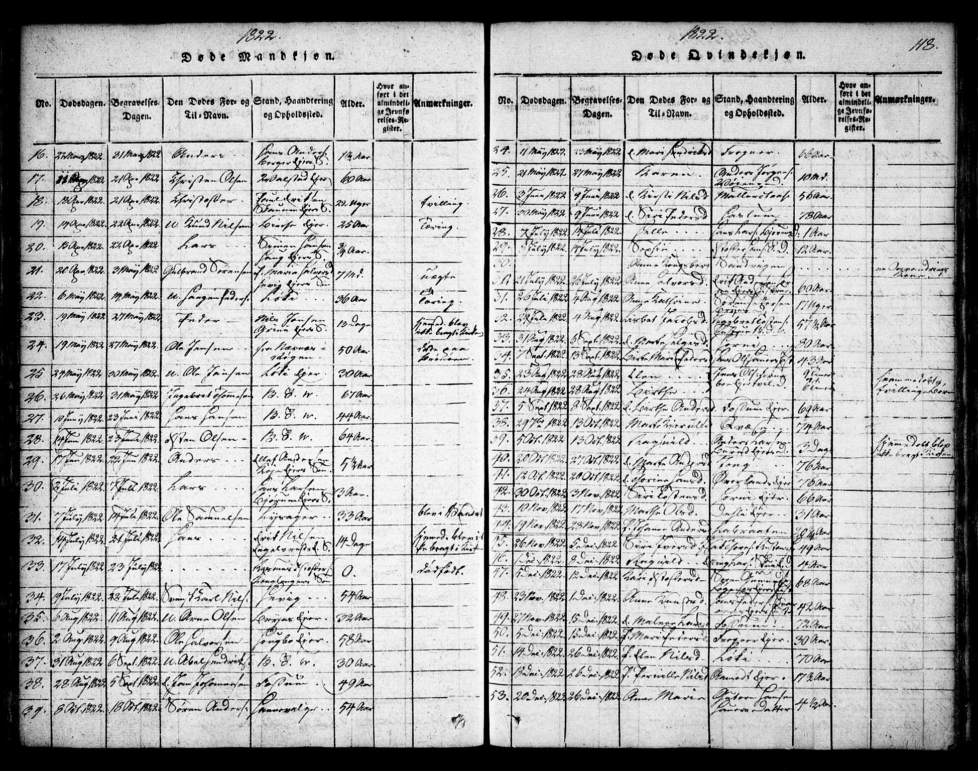 Asker prestekontor Kirkebøker, SAO/A-10256a/F/Fa/L0006: Parish register (official) no. I 6, 1814-1824, p. 118