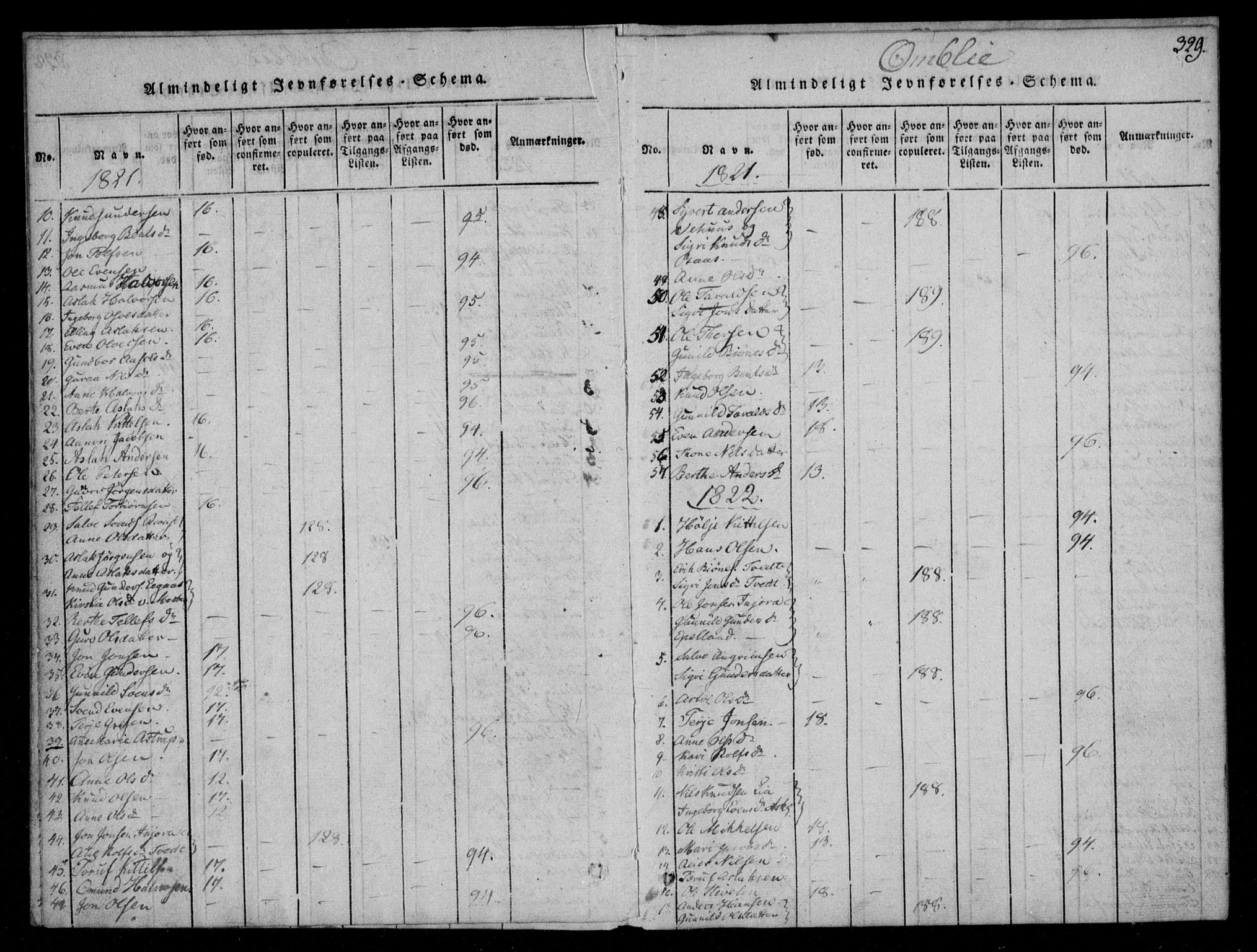 Åmli sokneprestkontor, AV/SAK-1111-0050/F/Fa/Fac/L0006: Parish register (official) no. A 6, 1816-1829, p. 329