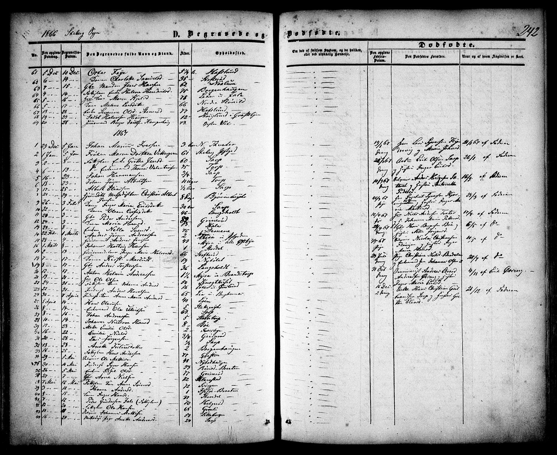 Skjeberg prestekontor Kirkebøker, SAO/A-10923/F/Fa/L0007: Parish register (official) no. I 7, 1859-1868, p. 242