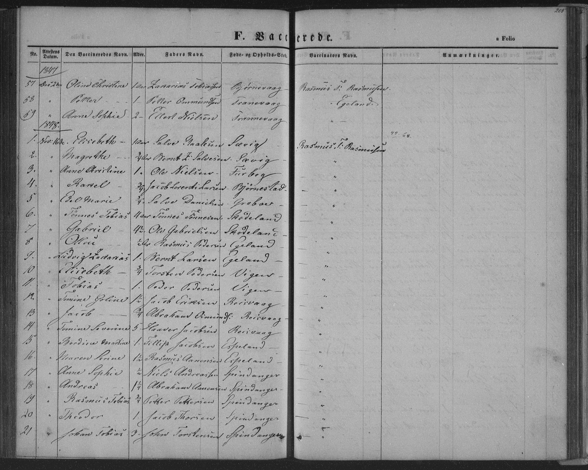 Herad sokneprestkontor, SAK/1111-0018/F/Fa/Fab/L0003: Parish register (official) no. A 3, 1844-1853, p. 205