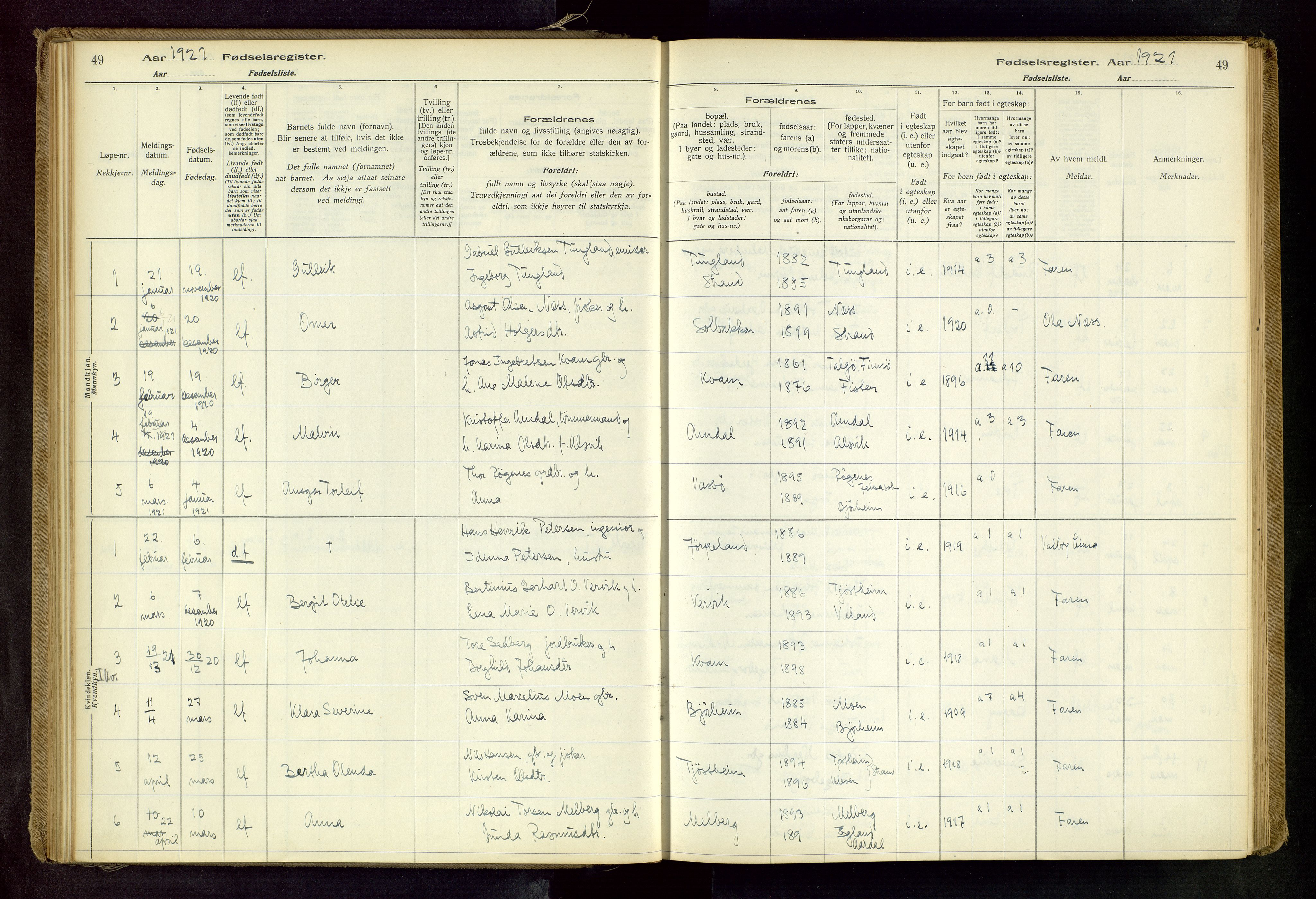 Strand sokneprestkontor, SAST/A-101828/I/Id/L0001: Birth register no. 1, 1916-1938, p. 49