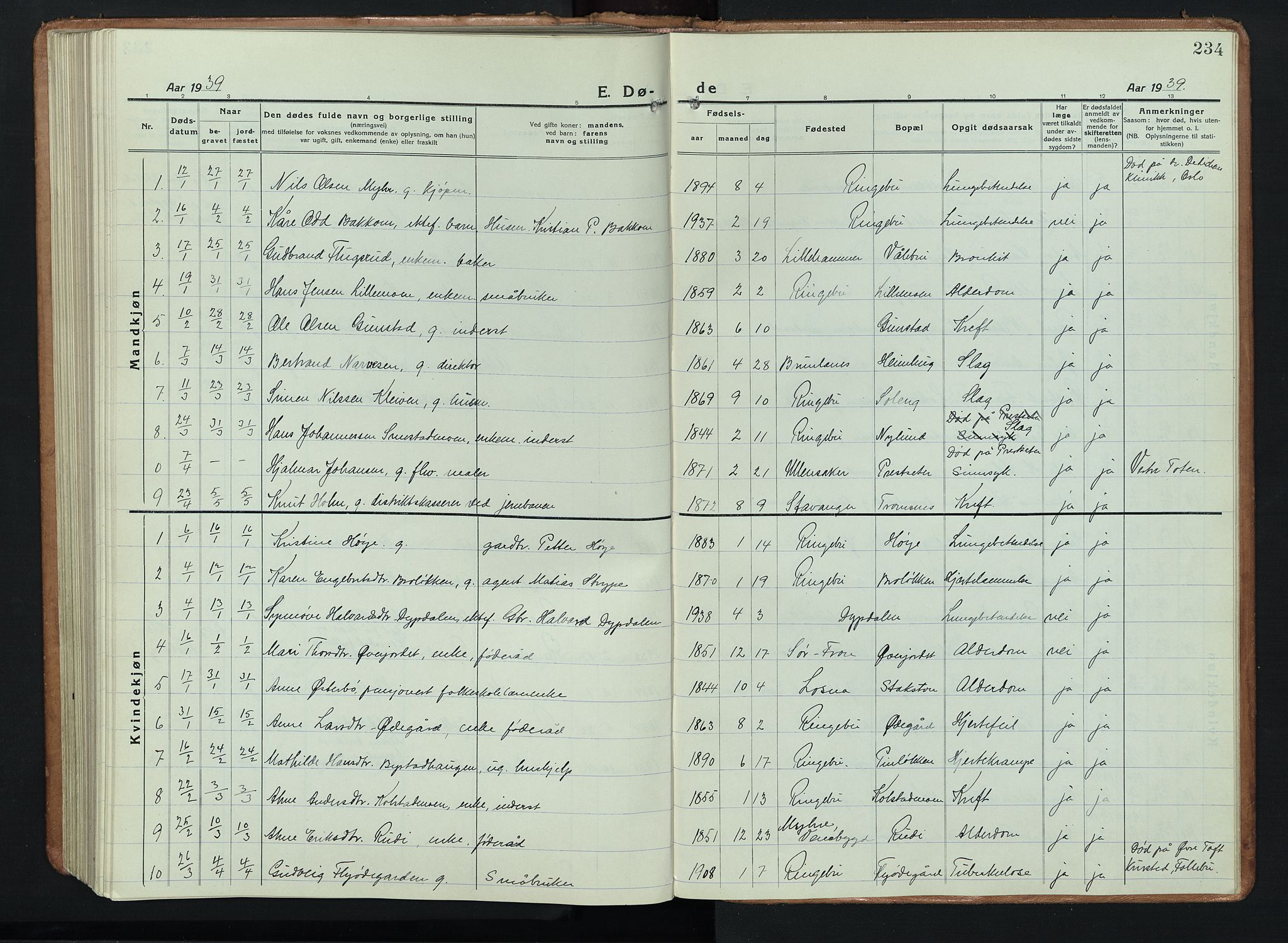 Ringebu prestekontor, AV/SAH-PREST-082/H/Ha/Hab/L0011: Parish register (copy) no. 11, 1921-1943, p. 234