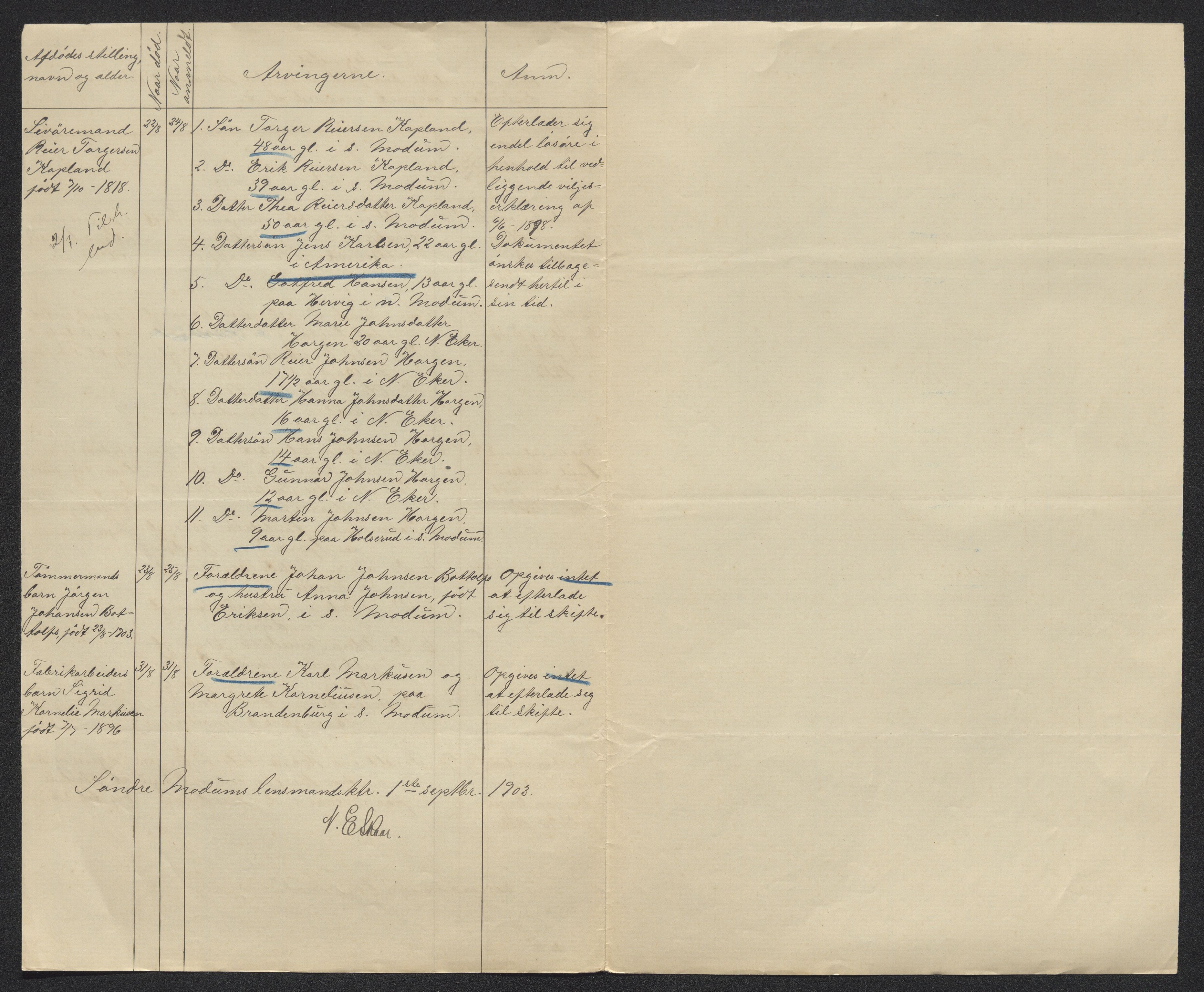 Eiker, Modum og Sigdal sorenskriveri, AV/SAKO-A-123/H/Ha/Hab/L0030: Dødsfallsmeldinger, 1903-1905, p. 184