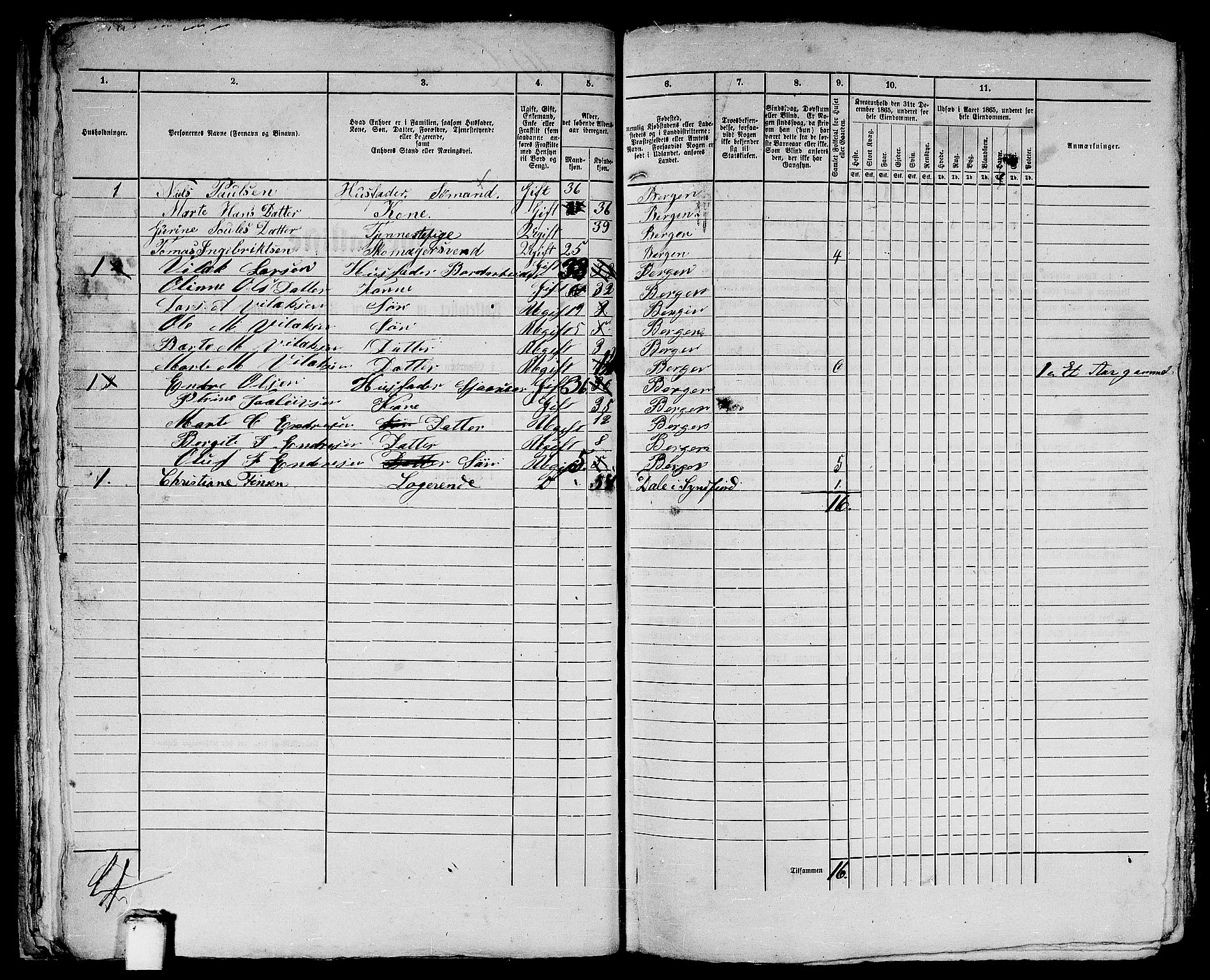 RA, 1865 census for Bergen, 1865, p. 2098