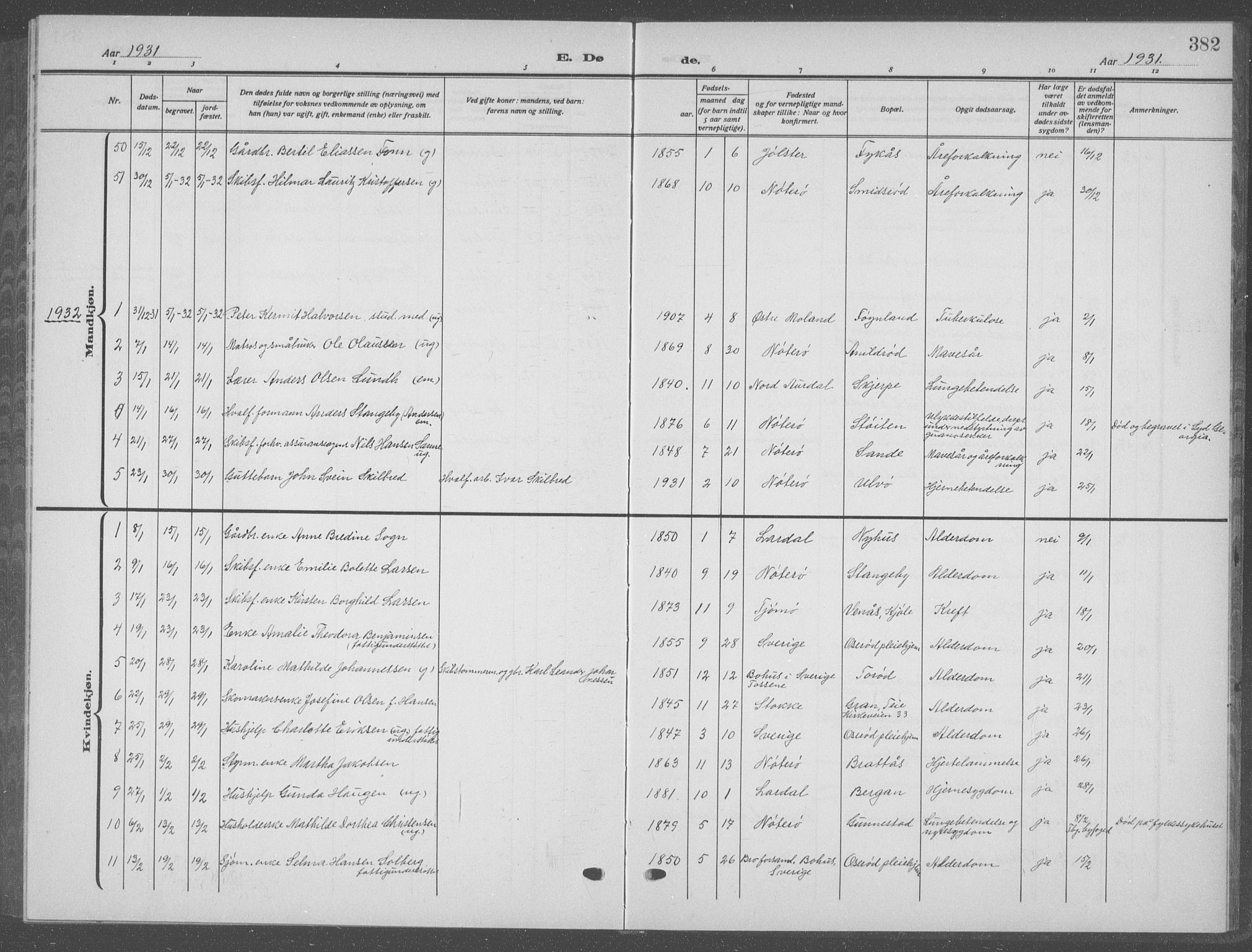 Nøtterøy kirkebøker, SAKO/A-354/G/Ga/L0006: Parish register (copy) no. I 6, 1925-1939, p. 382