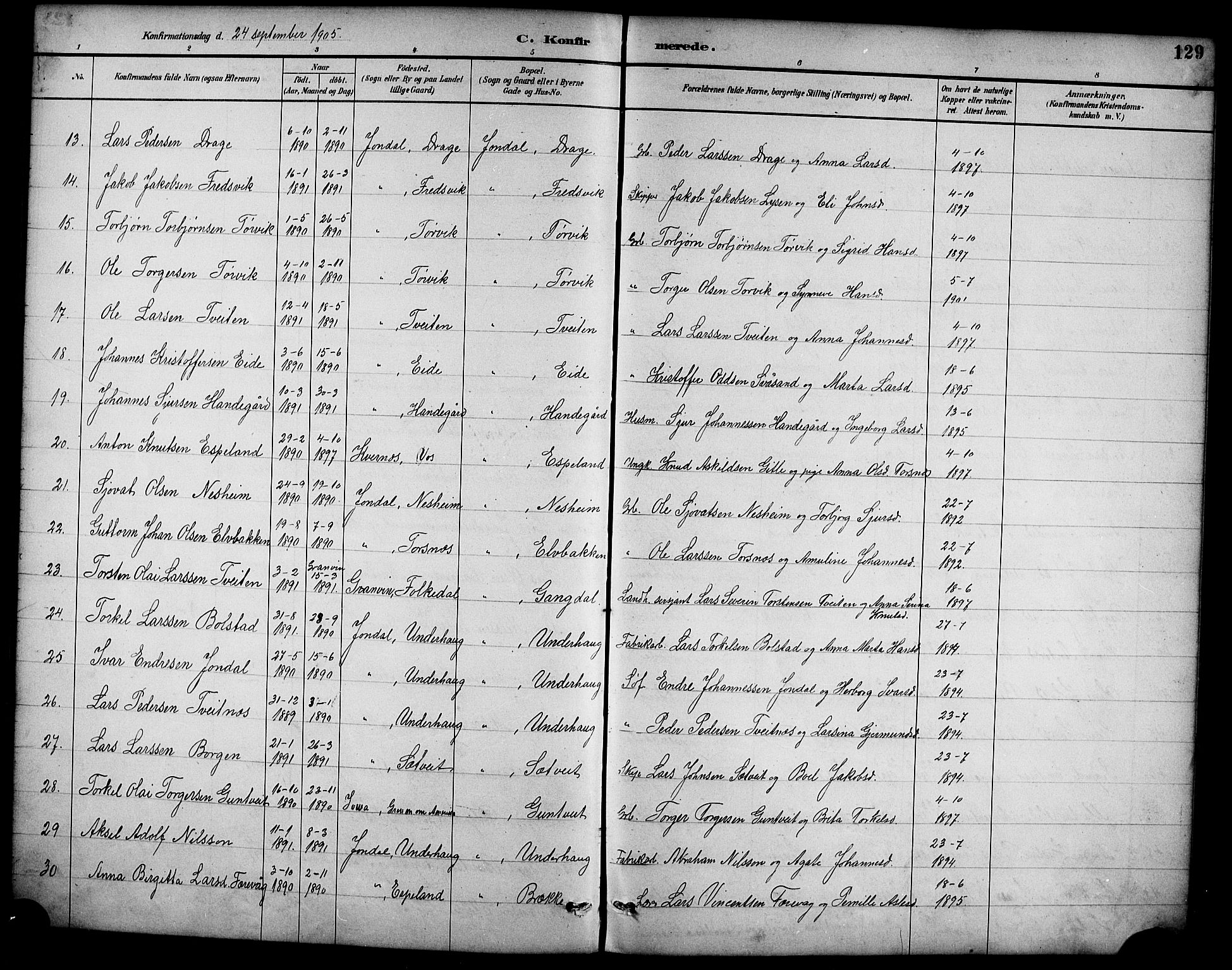 Ullensvang sokneprestembete, AV/SAB-A-78701/H/Hab: Parish register (copy) no. D 1, 1891-1908, p. 129
