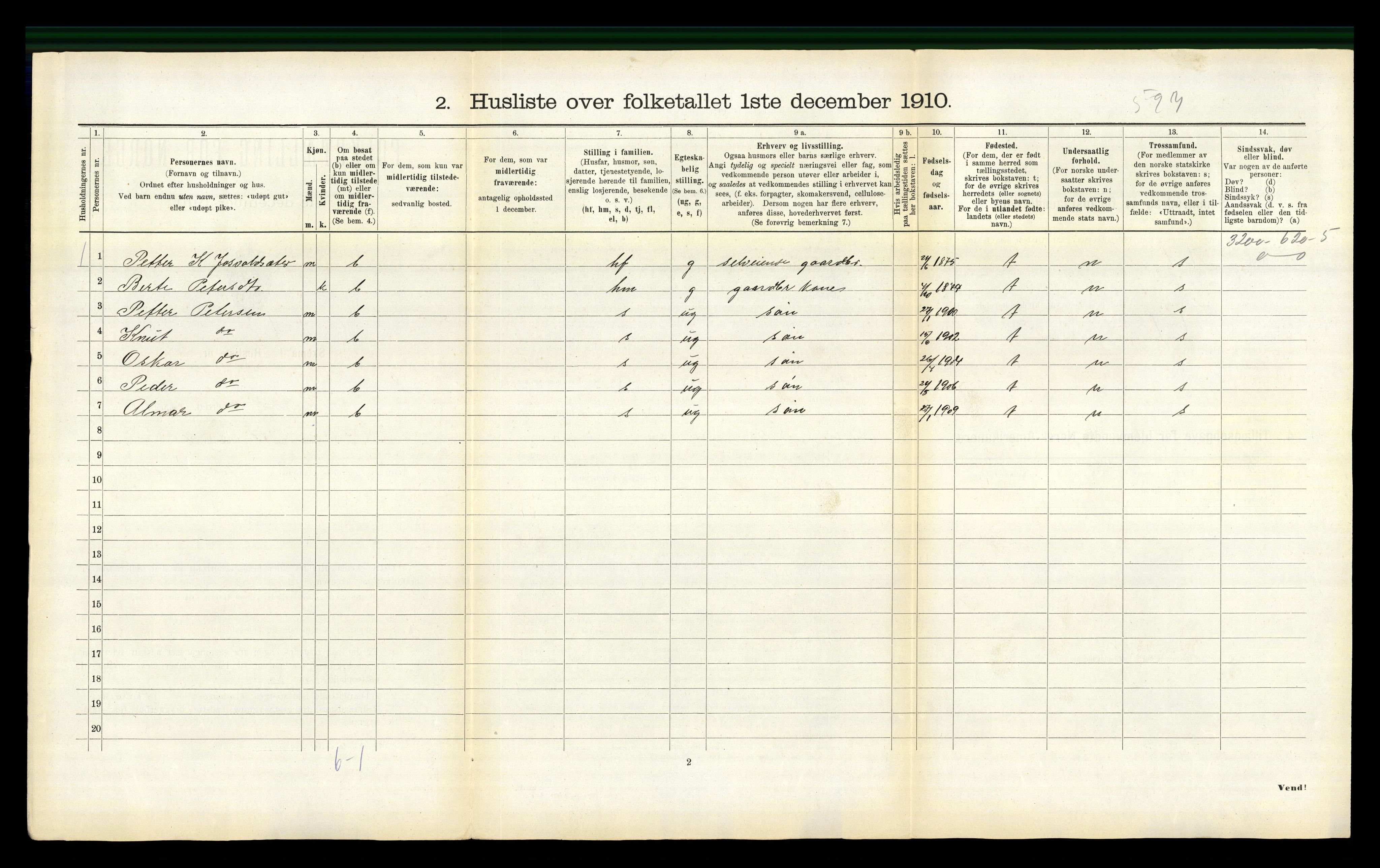 RA, 1910 census for Stordal, 1910, p. 243