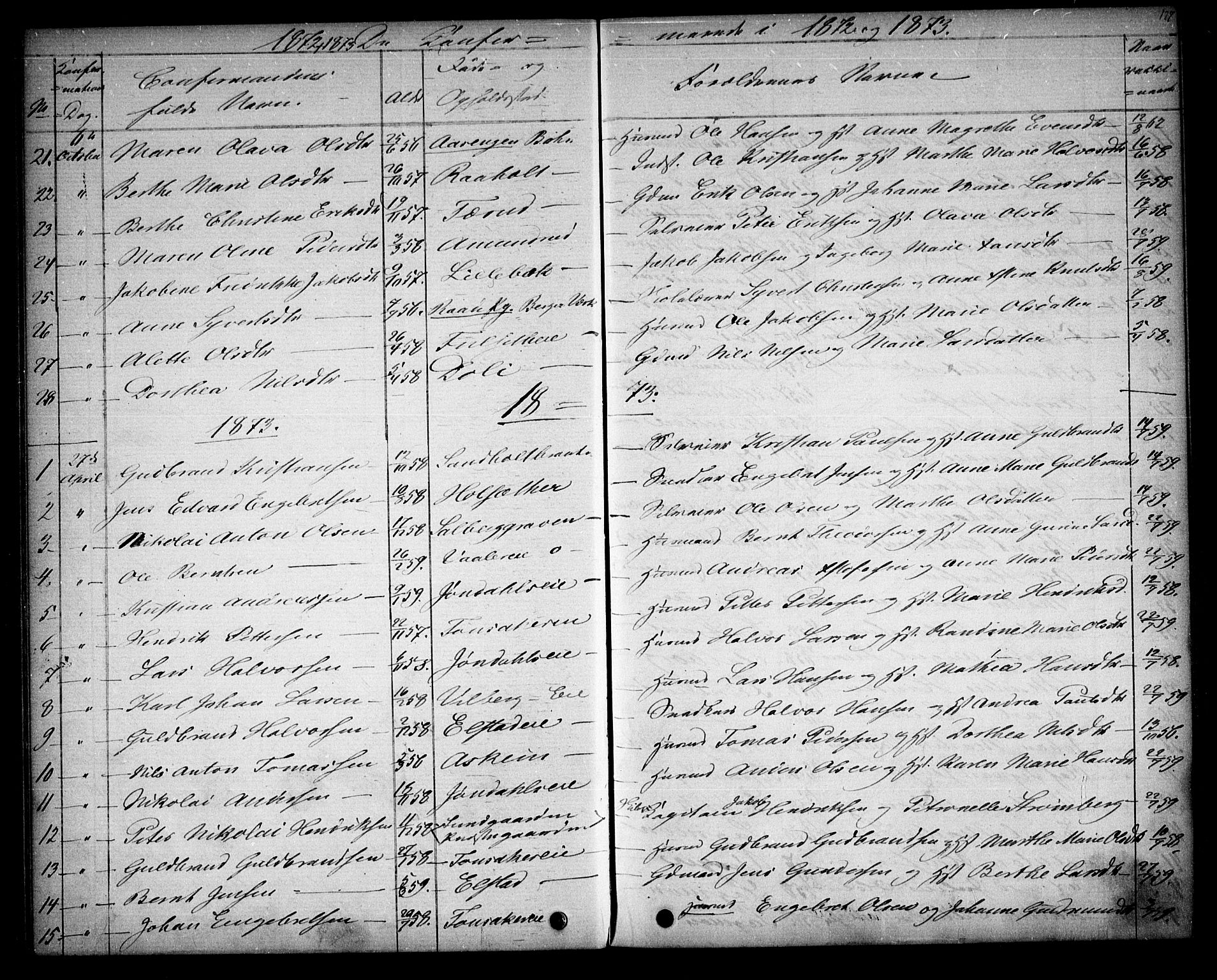 Eidsvoll prestekontor Kirkebøker, SAO/A-10888/G/Ga/L0003: Parish register (copy) no. I 3, 1871-1877, p. 127