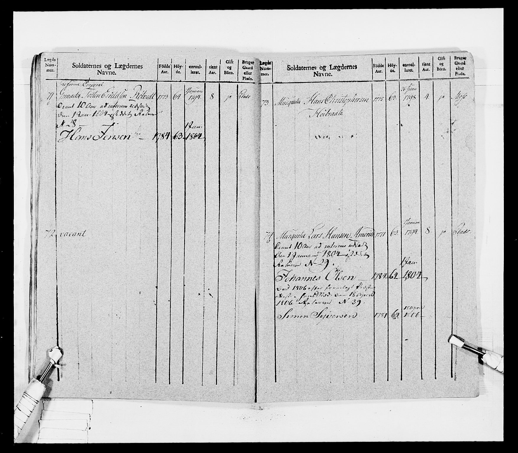 Generalitets- og kommissariatskollegiet, Det kongelige norske kommissariatskollegium, AV/RA-EA-5420/E/Eh/L0031b: Nordafjelske gevorbne infanteriregiment, 1802, p. 438