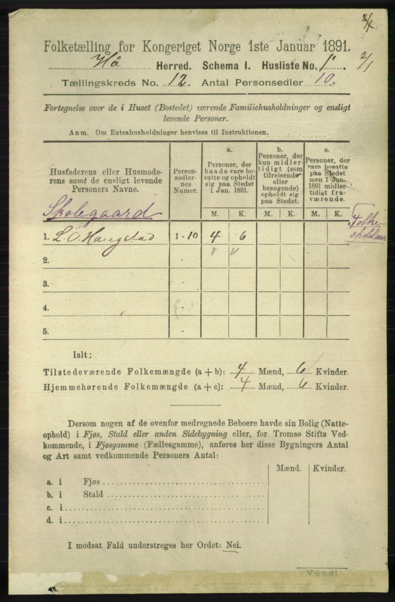 RA, 1891 census for 1119 Hå, 1891, p. 2841