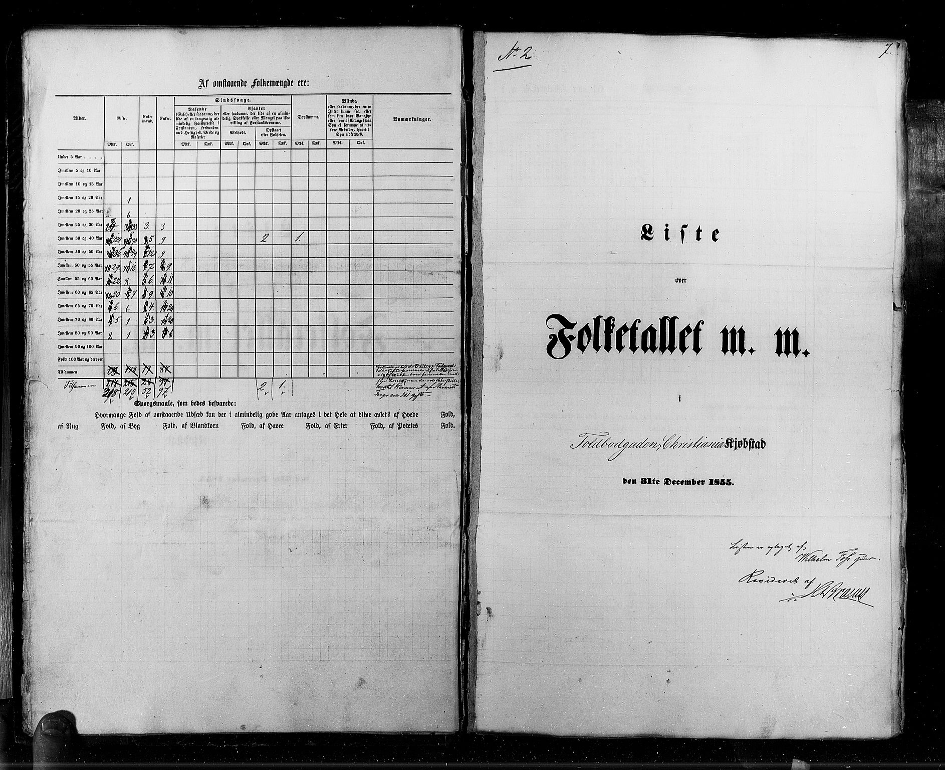 RA, Census 1855, vol. 7: Fredrikshald-Kragerø, 1855, p. 7