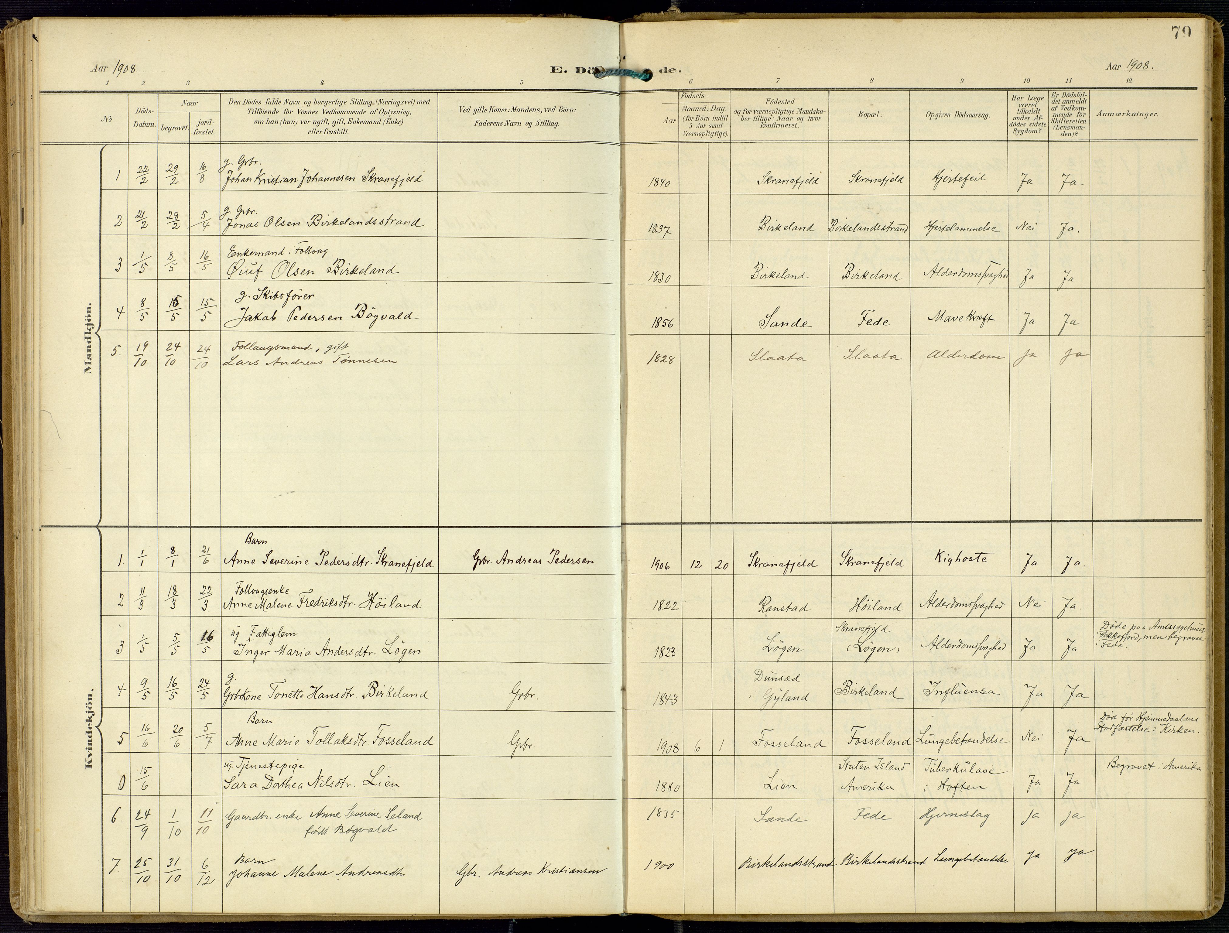 Kvinesdal sokneprestkontor, SAK/1111-0026/F/Fa/Faa/L0005: Parish register (official) no. A 5, 1898-1915, p. 79