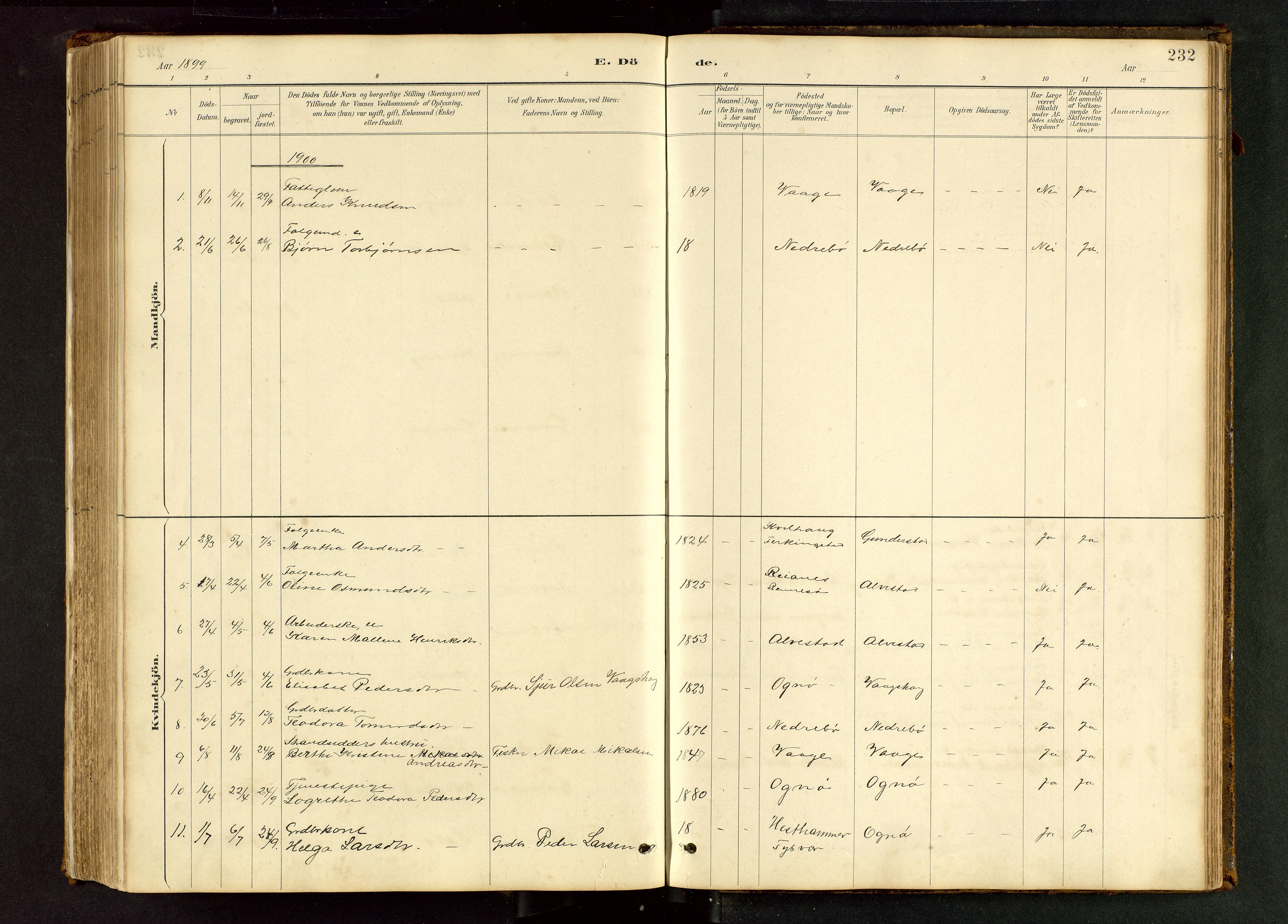 Tysvær sokneprestkontor, AV/SAST-A -101864/H/Ha/Hab/L0005: Parish register (copy) no. B 5, 1887-1947, p. 232