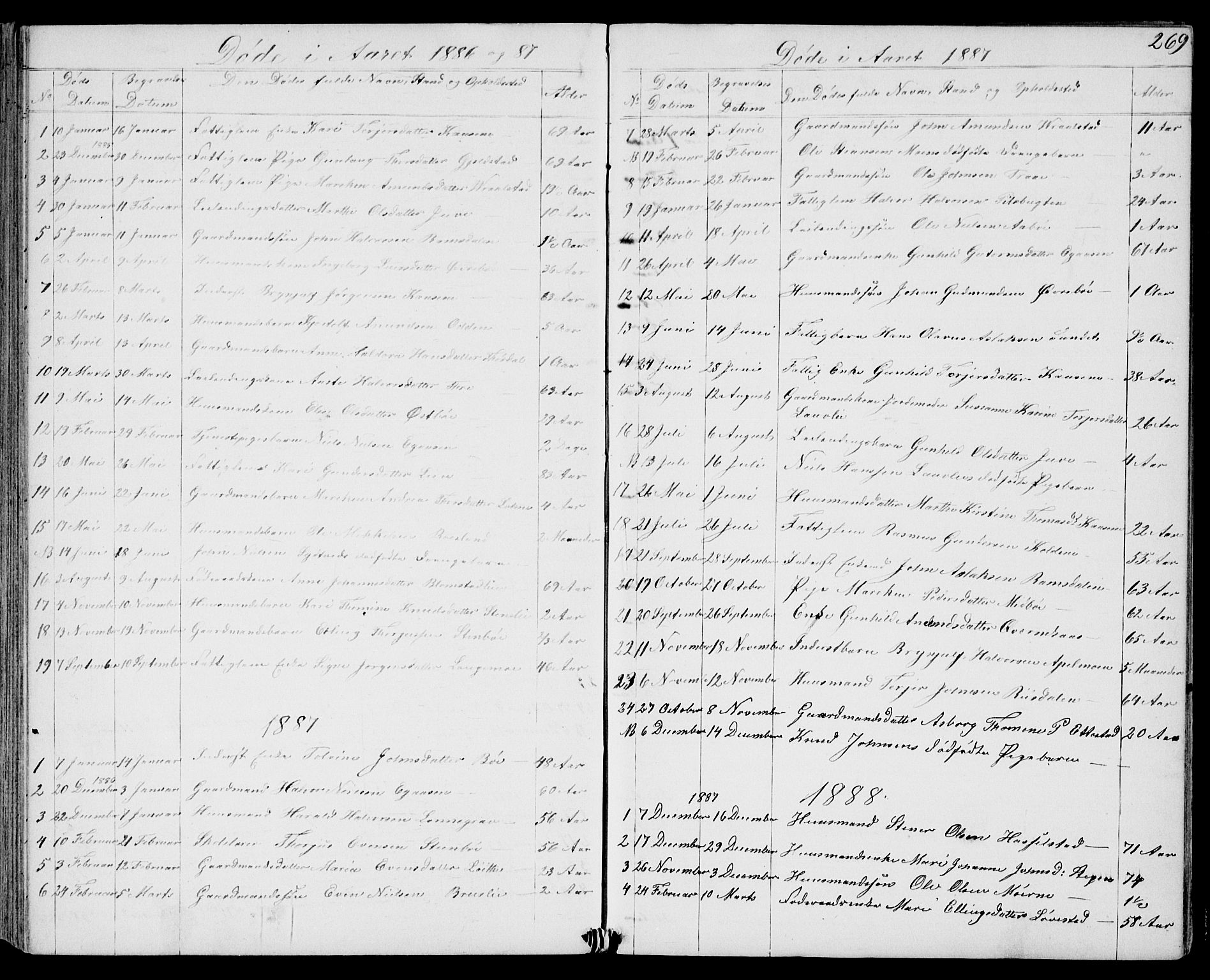 Drangedal kirkebøker, SAKO/A-258/G/Gb/L0001: Parish register (copy) no. II 1, 1856-1894, p. 269