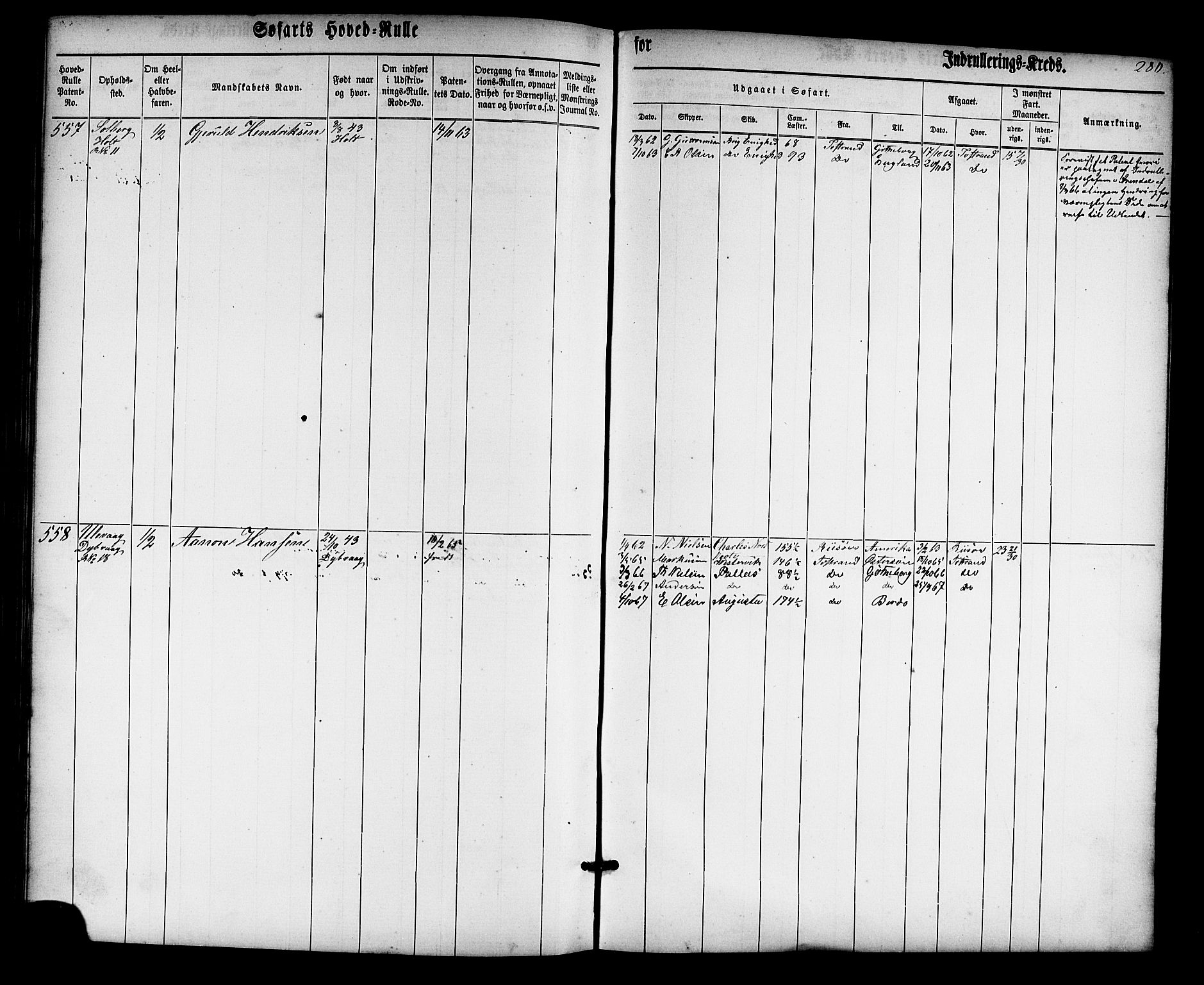 Tvedestrand mønstringskrets, AV/SAK-2031-0011/F/Fb/L0012: Hovedrulle nr 1-574, U-28, 1860-1870, p. 288