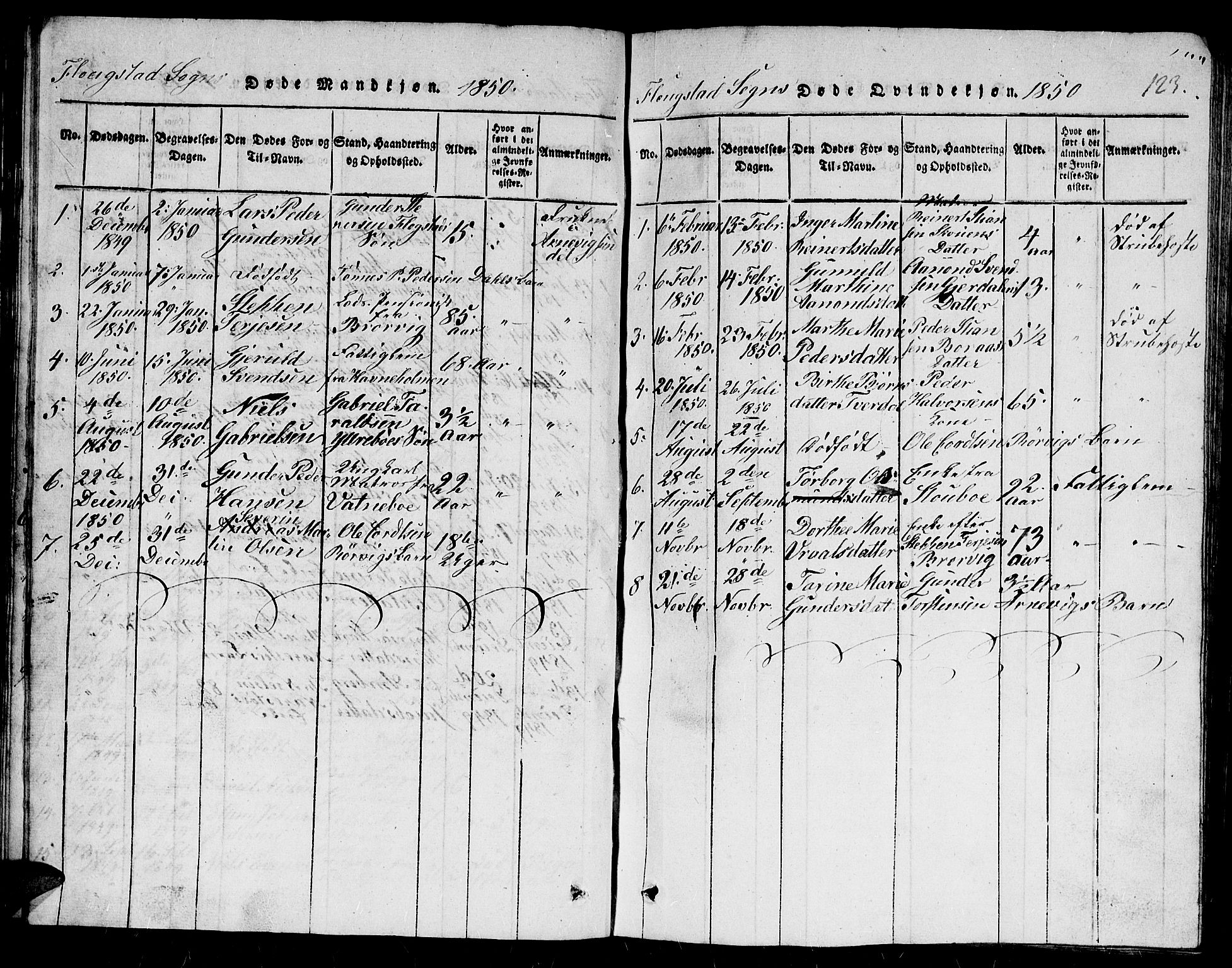 Dypvåg sokneprestkontor, AV/SAK-1111-0007/F/Fb/Fbb/L0001: Parish register (copy) no. B 1, 1816-1850, p. 123