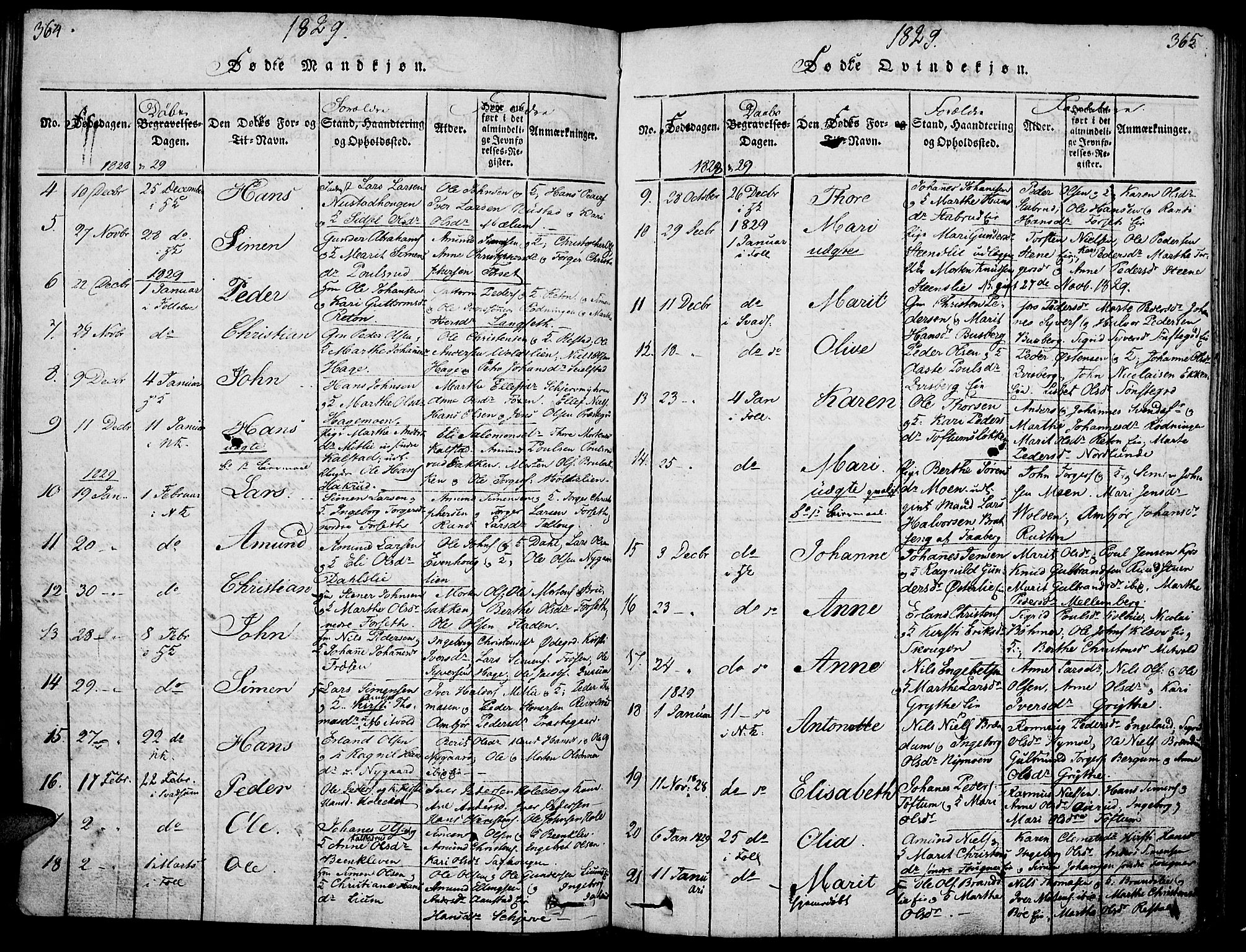 Gausdal prestekontor, SAH/PREST-090/H/Ha/Haa/L0005: Parish register (official) no. 5, 1817-1829, p. 364-365