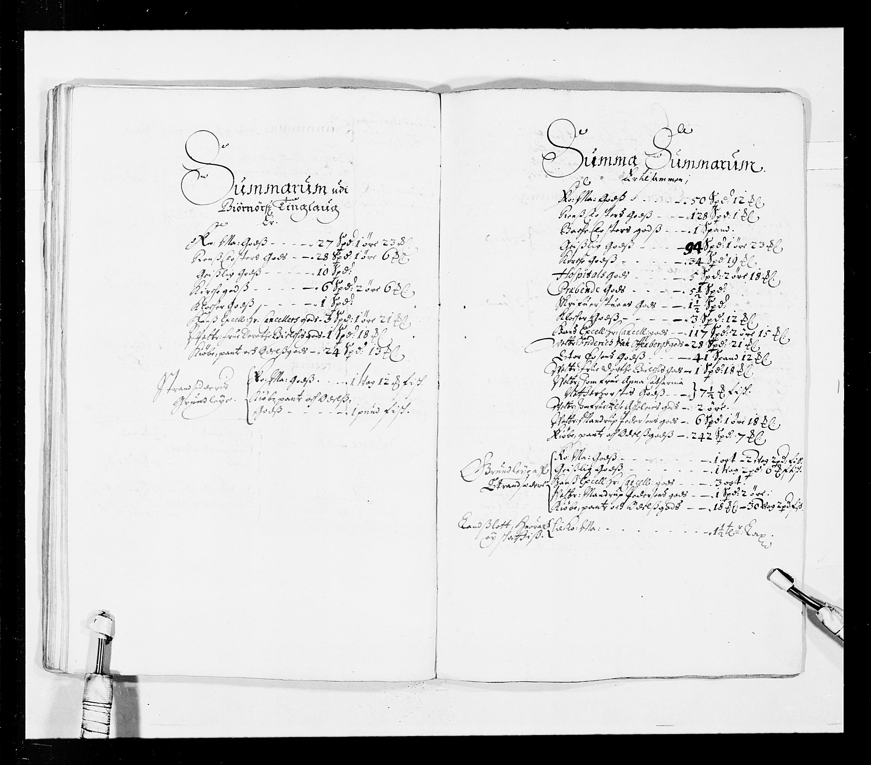 Stattholderembetet 1572-1771, RA/EA-2870/Ek/L0033b/0001: Jordebøker 1662-1720: / Matrikler for Strinda, Selbu, Orkdal, Stjørdal, Gauldal og Fosen, 1670-1671, p. 316