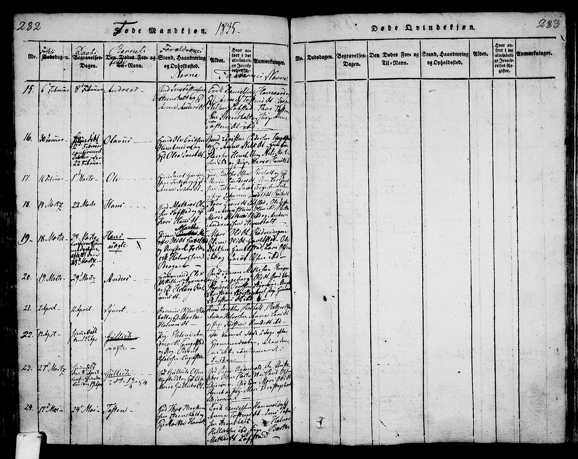 Lardal kirkebøker, AV/SAKO-A-350/F/Fa/L0005: Parish register (official) no. I 5, 1814-1835, p. 282-283