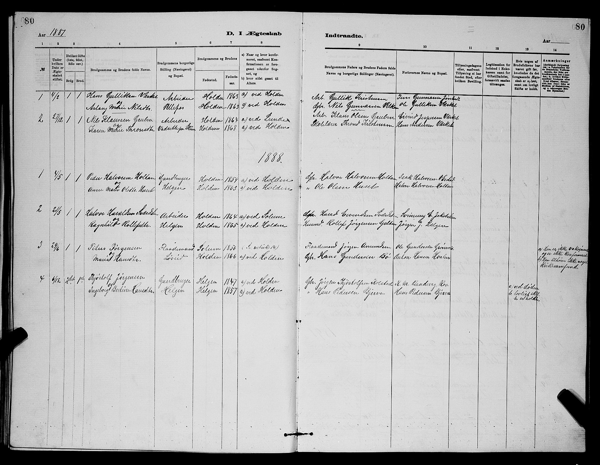 Holla kirkebøker, AV/SAKO-A-272/G/Gb/L0001: Parish register (copy) no. II 1, 1882-1897, p. 80