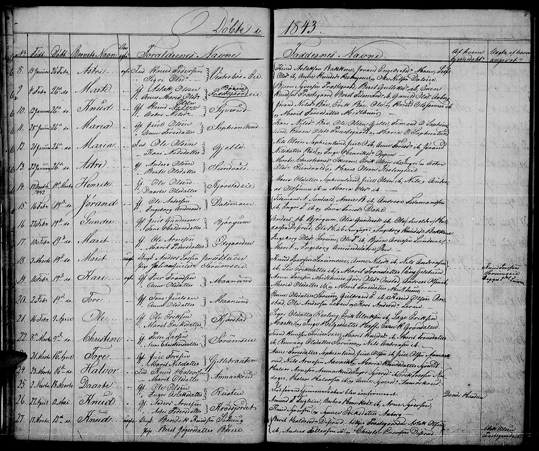 Nord-Aurdal prestekontor, SAH/PREST-132/H/Ha/Hab/L0002: Parish register (copy) no. 2, 1842-1877, p. 6