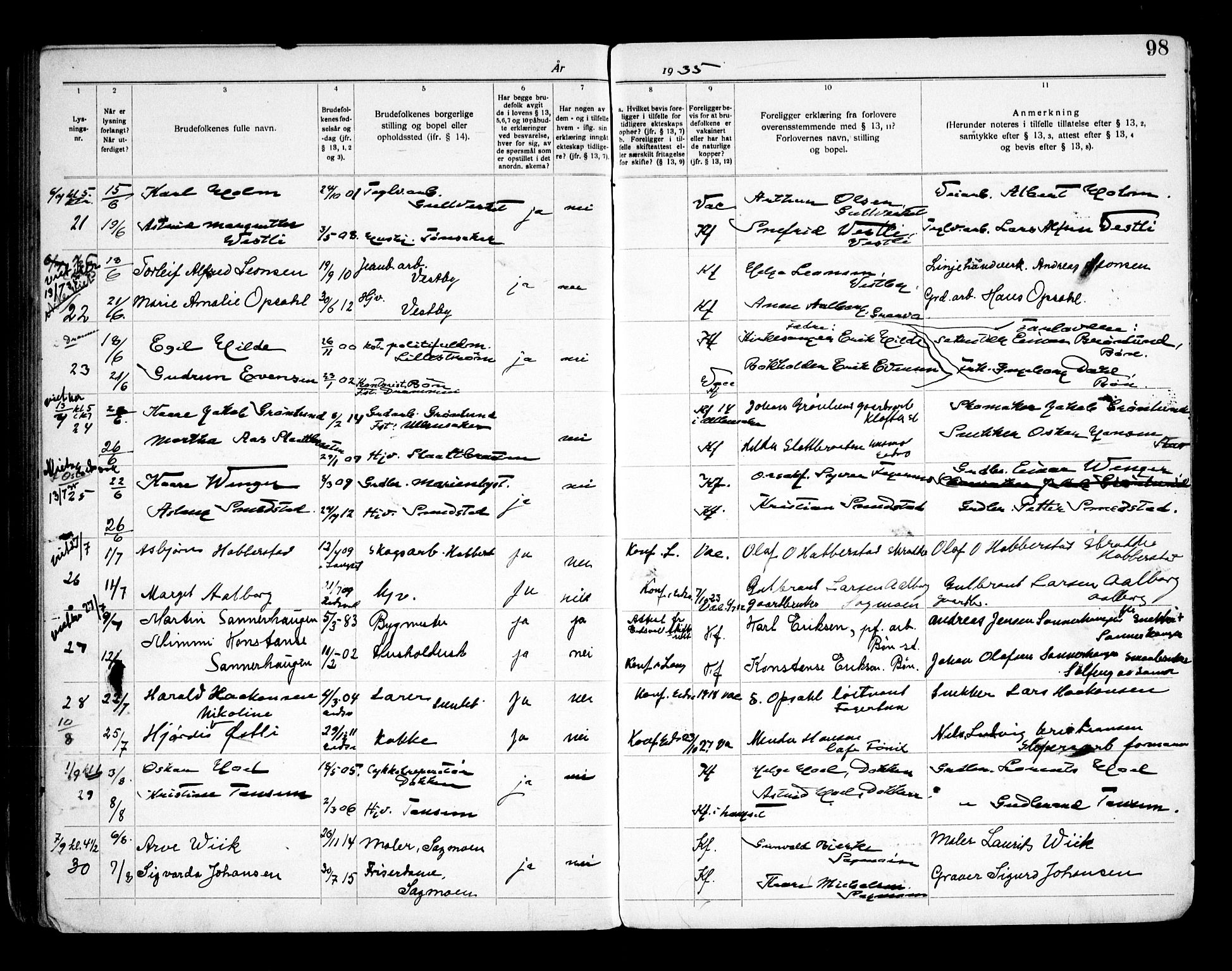 Eidsvoll prestekontor Kirkebøker, SAO/A-10888/H/Ha/L0005: Banns register no. 5, 1919-1935, p. 98