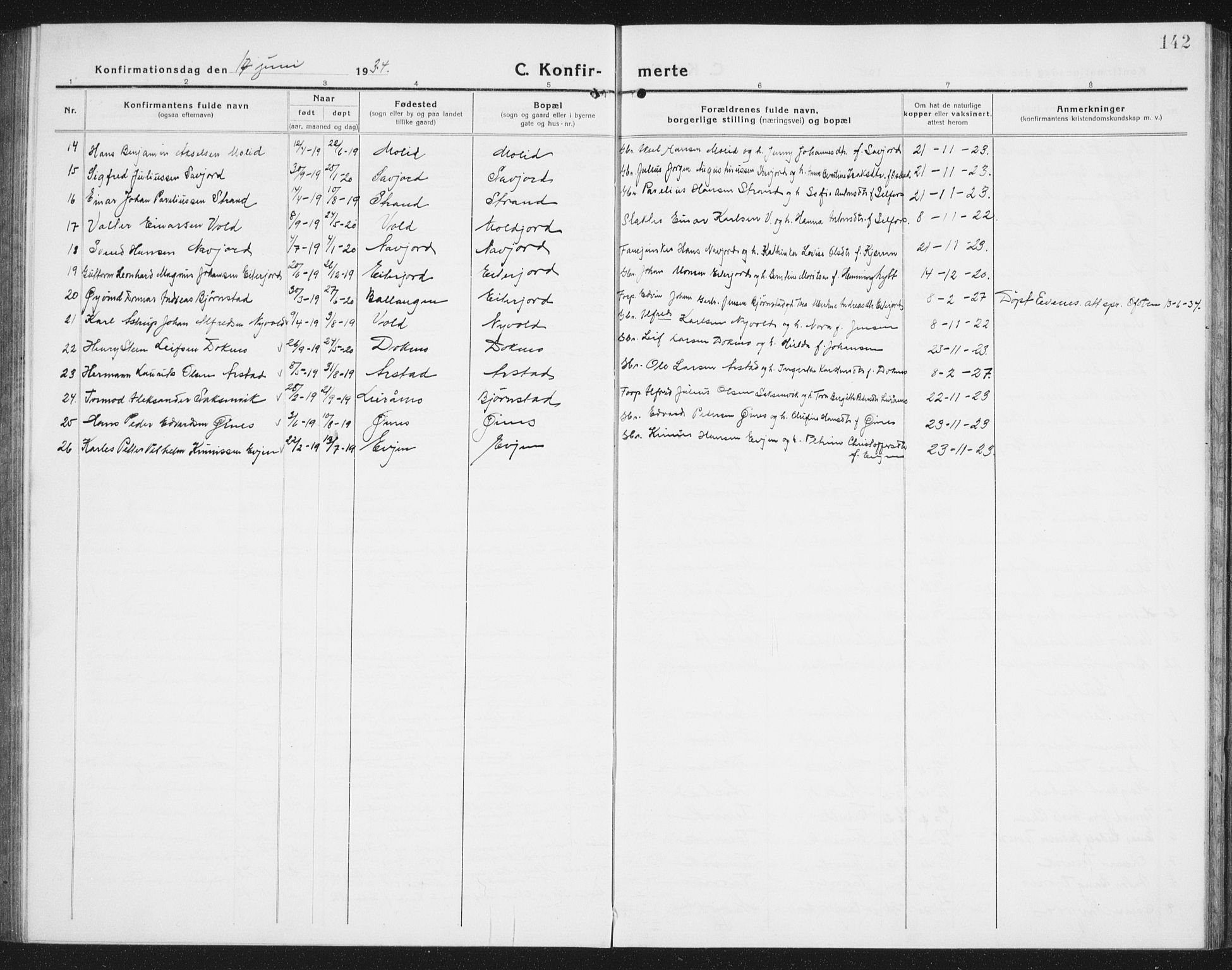Ministerialprotokoller, klokkerbøker og fødselsregistre - Nordland, SAT/A-1459/846/L0656: Parish register (copy) no. 846C06, 1917-1936, p. 142