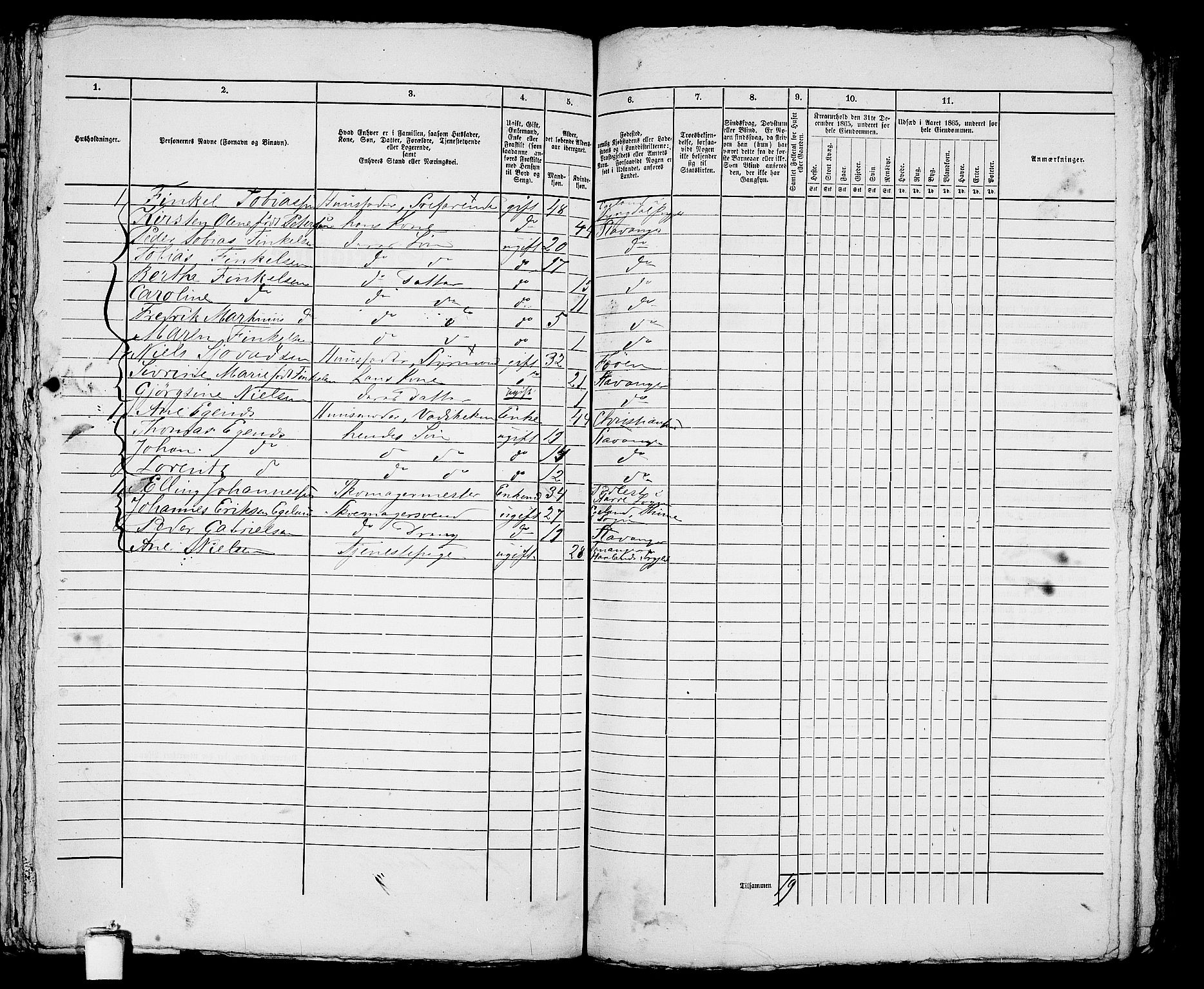 RA, 1865 census for Stavanger, 1865, p. 1311