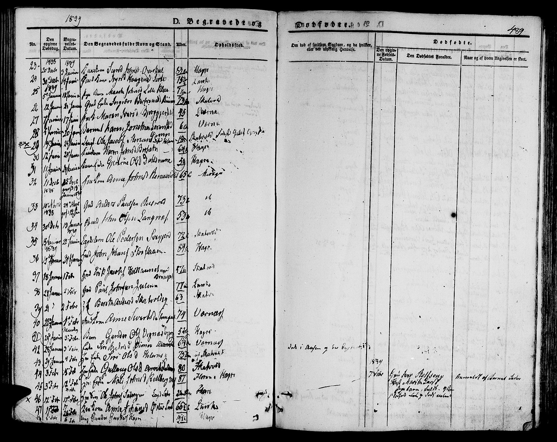 Ministerialprotokoller, klokkerbøker og fødselsregistre - Nord-Trøndelag, SAT/A-1458/709/L0072: Parish register (official) no. 709A12, 1833-1844, p. 489