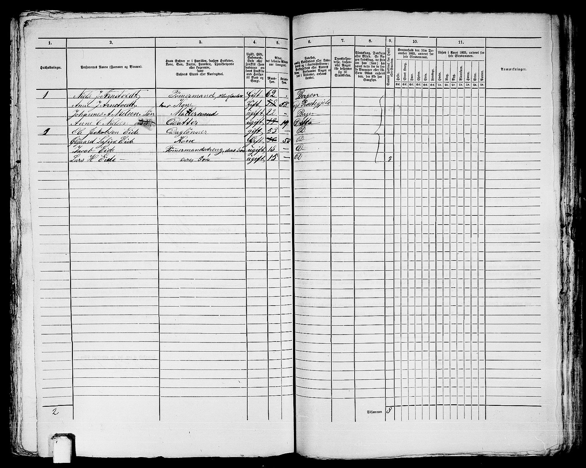 RA, 1865 census for Bergen, 1865, p. 927