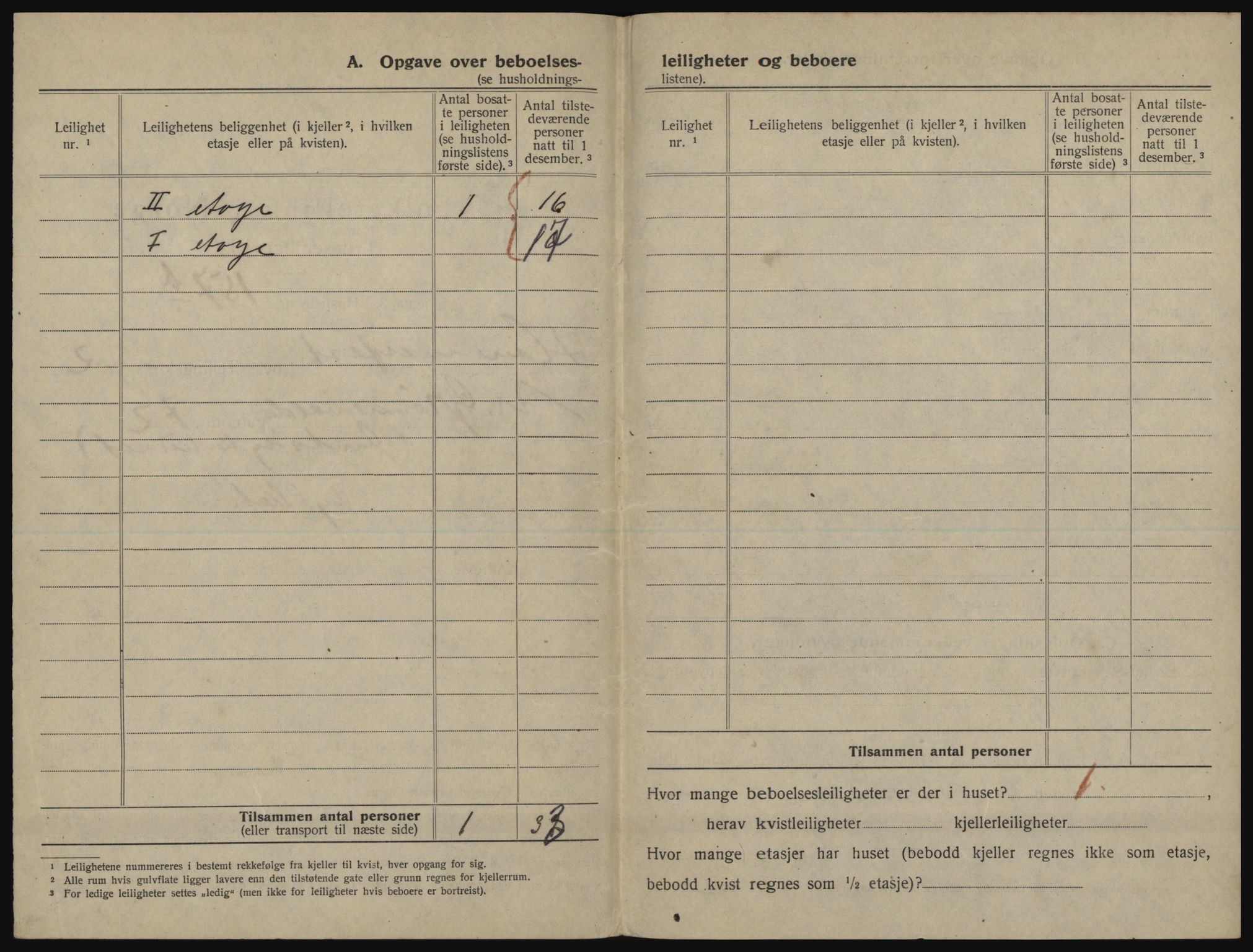 SATØ, 1920 census for Hammerfest, 1920, p. 1007