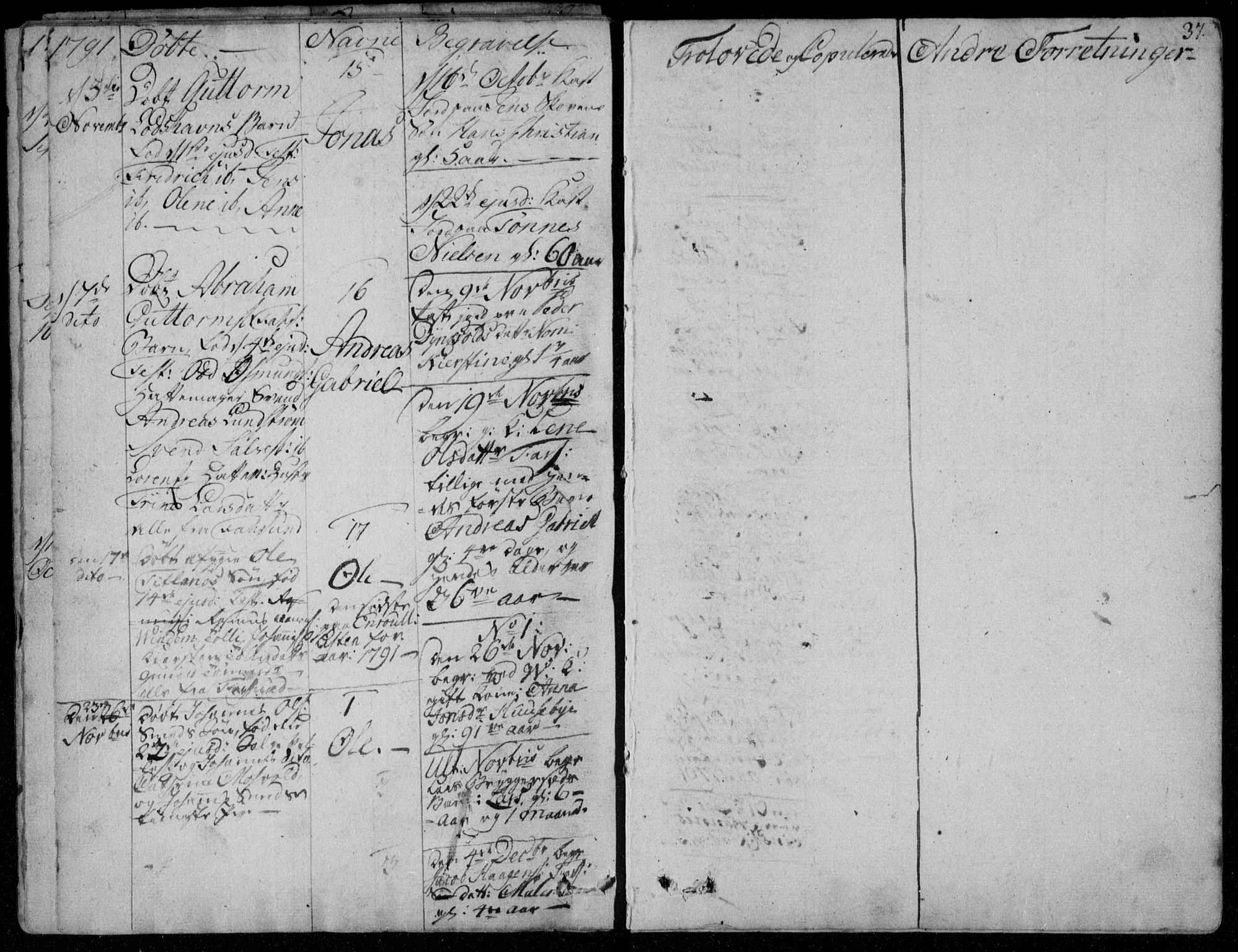Farsund sokneprestkontor, SAK/1111-0009/F/Fa/L0001: Parish register (official) no. A 1, 1784-1815, p. 37