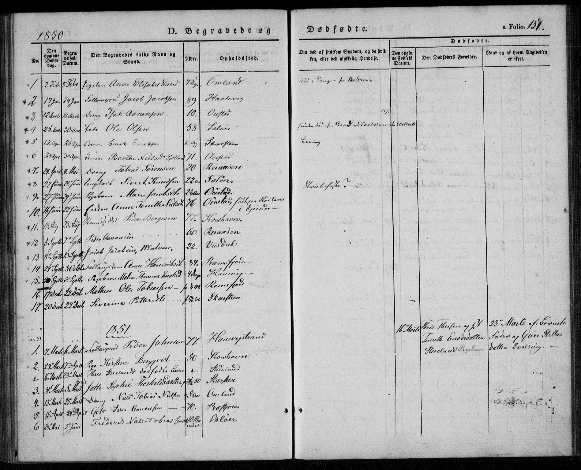 Lyngdal sokneprestkontor, SAK/1111-0029/F/Fa/Faa/L0001: Parish register (official) no. A 1, 1837-1857, p. 151