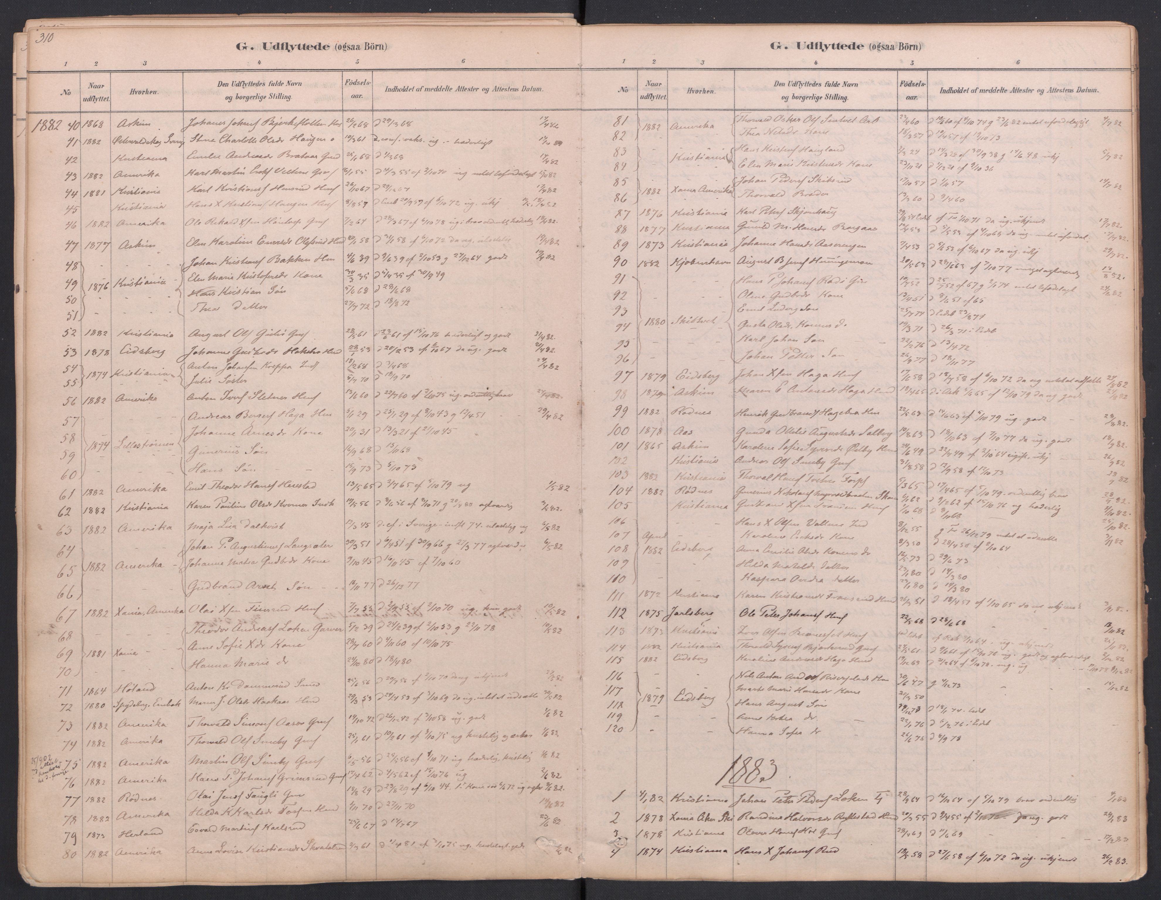 Trøgstad prestekontor Kirkebøker, SAO/A-10925/F/Fa/L0010: Parish register (official) no. I 10, 1878-1898, p. 310