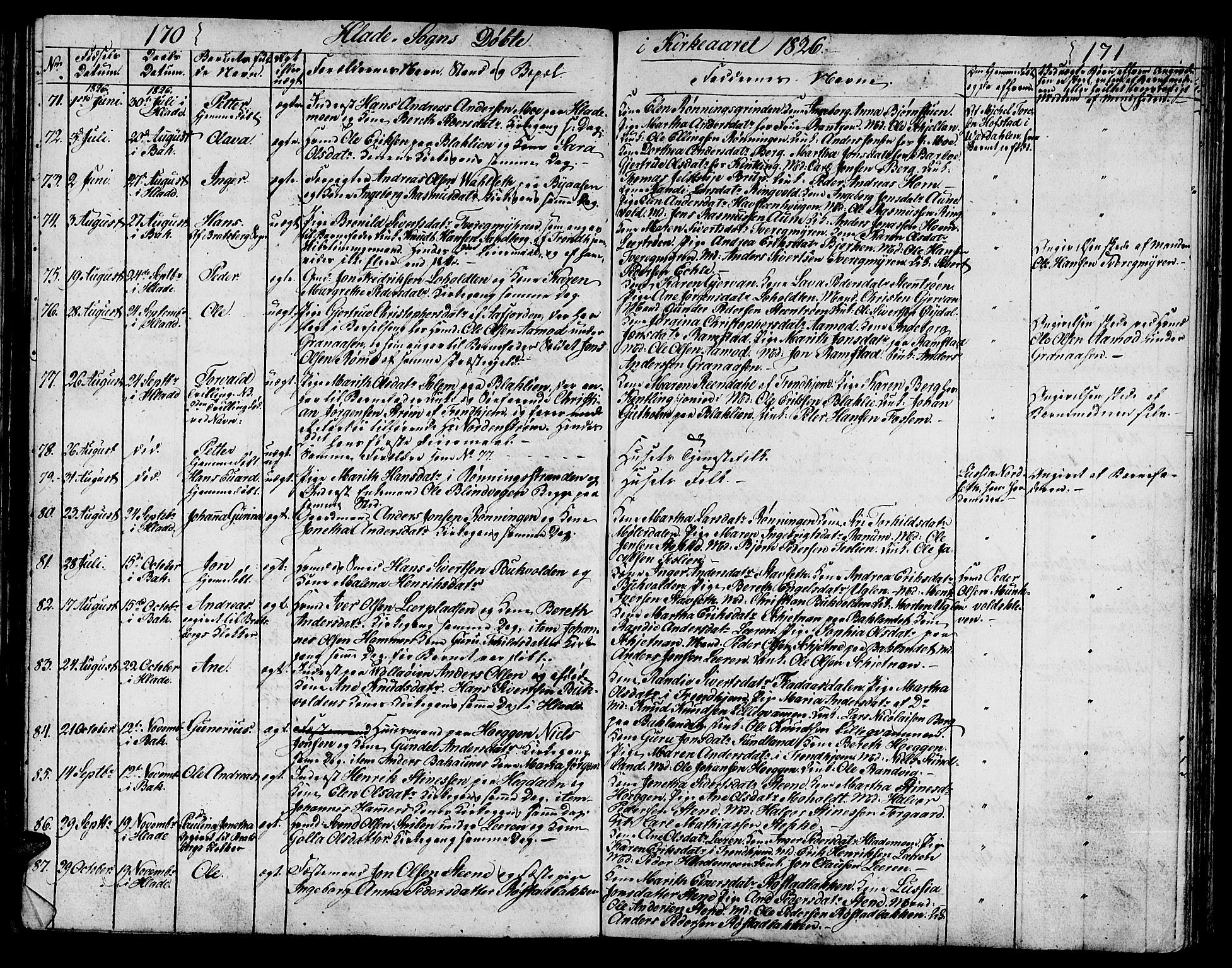 Ministerialprotokoller, klokkerbøker og fødselsregistre - Sør-Trøndelag, SAT/A-1456/606/L0306: Parish register (copy) no. 606C02, 1797-1829, p. 170-171