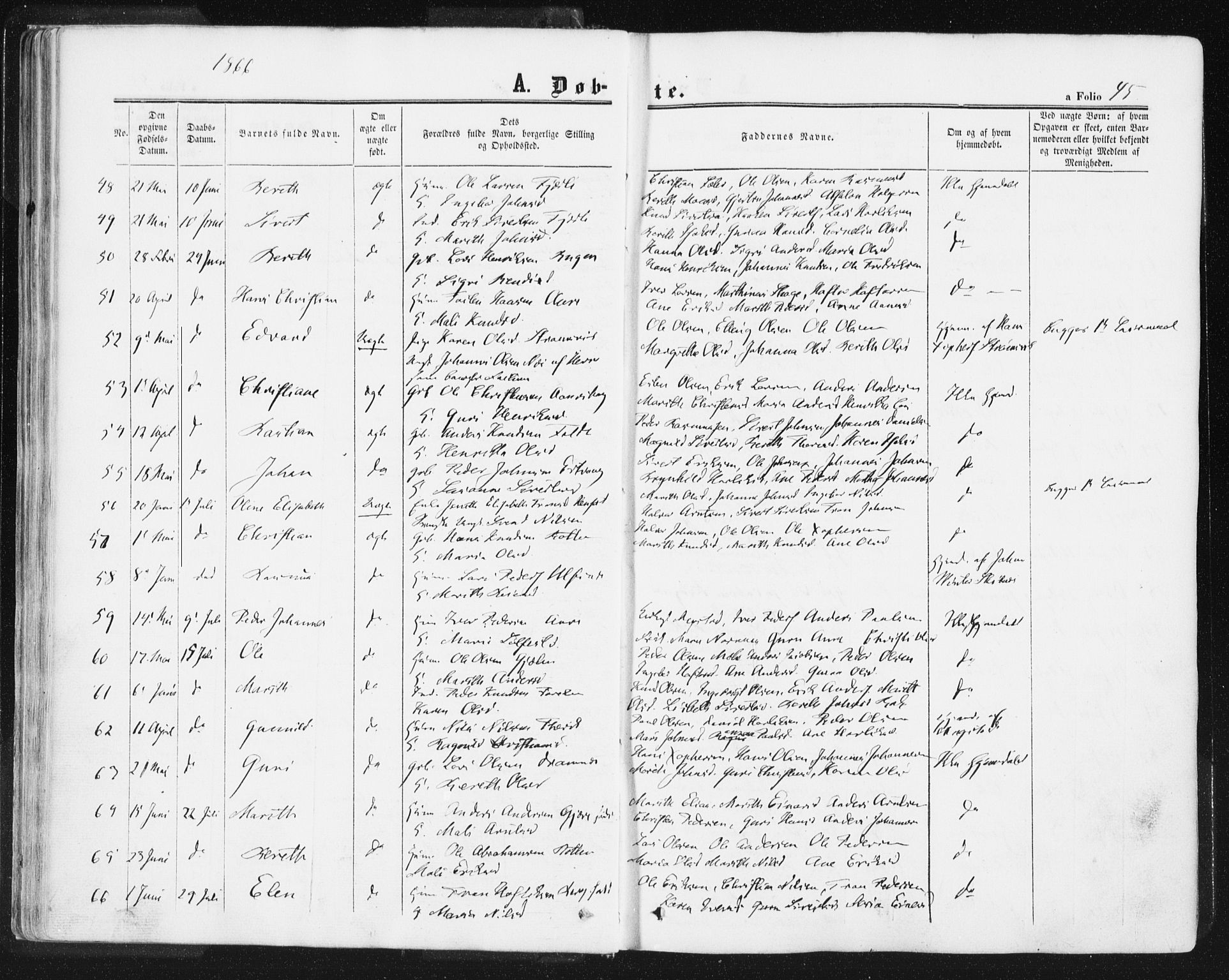 Ministerialprotokoller, klokkerbøker og fødselsregistre - Møre og Romsdal, AV/SAT-A-1454/578/L0905: Parish register (official) no. 578A04, 1859-1877, p. 45